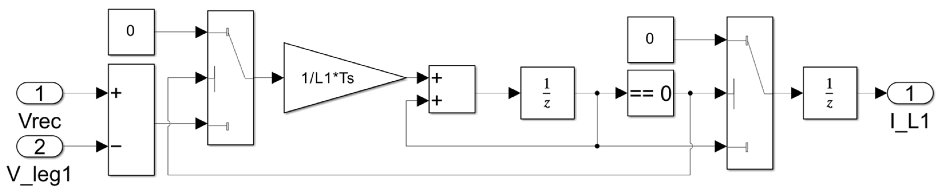 Energies 18 06443 g010