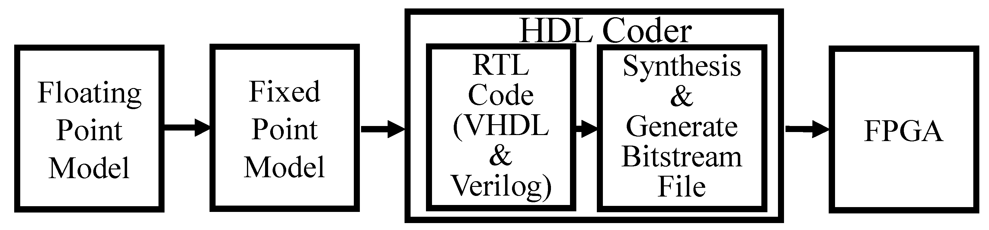 Energies 18 06443 g013
