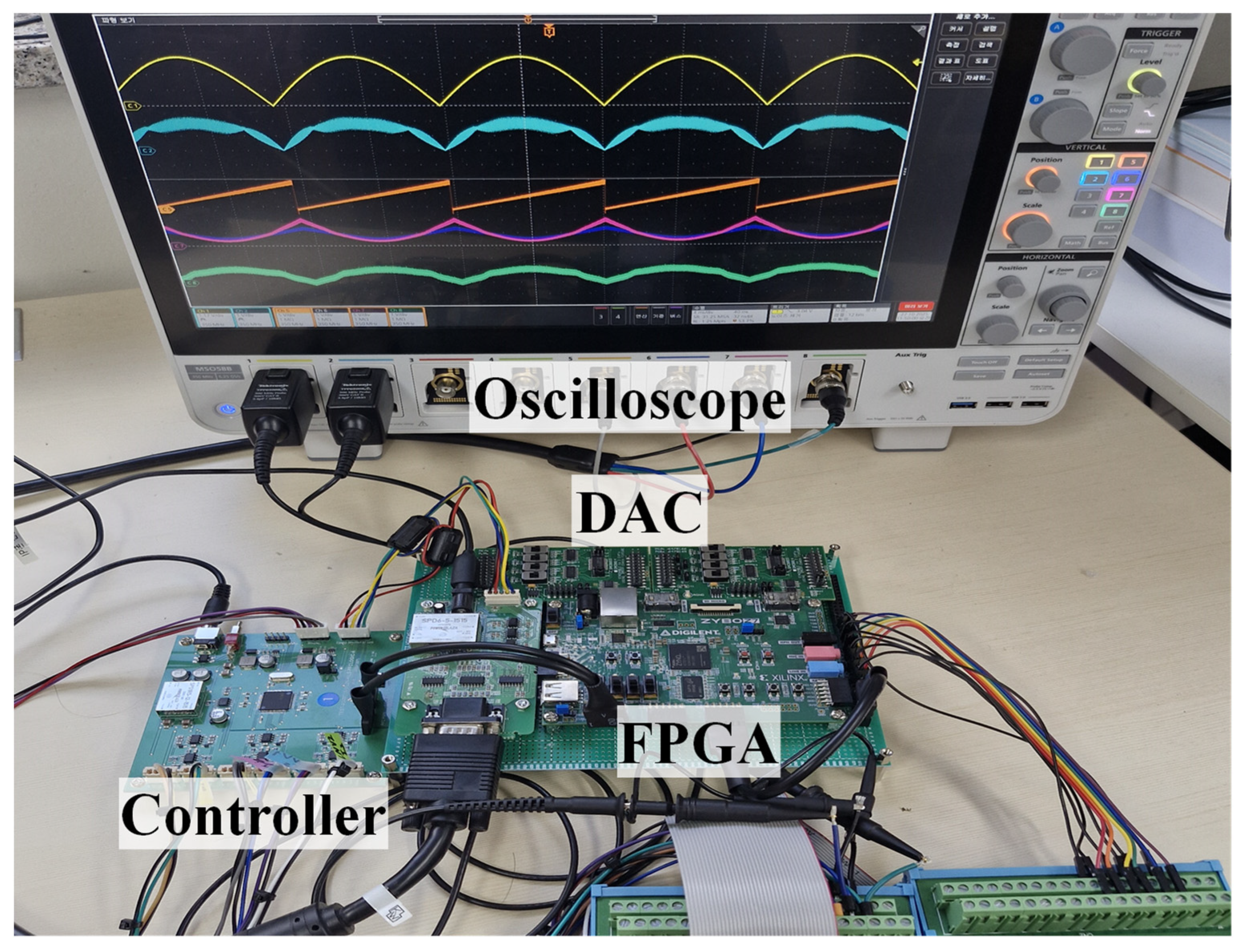 Energies 18 06443 g015