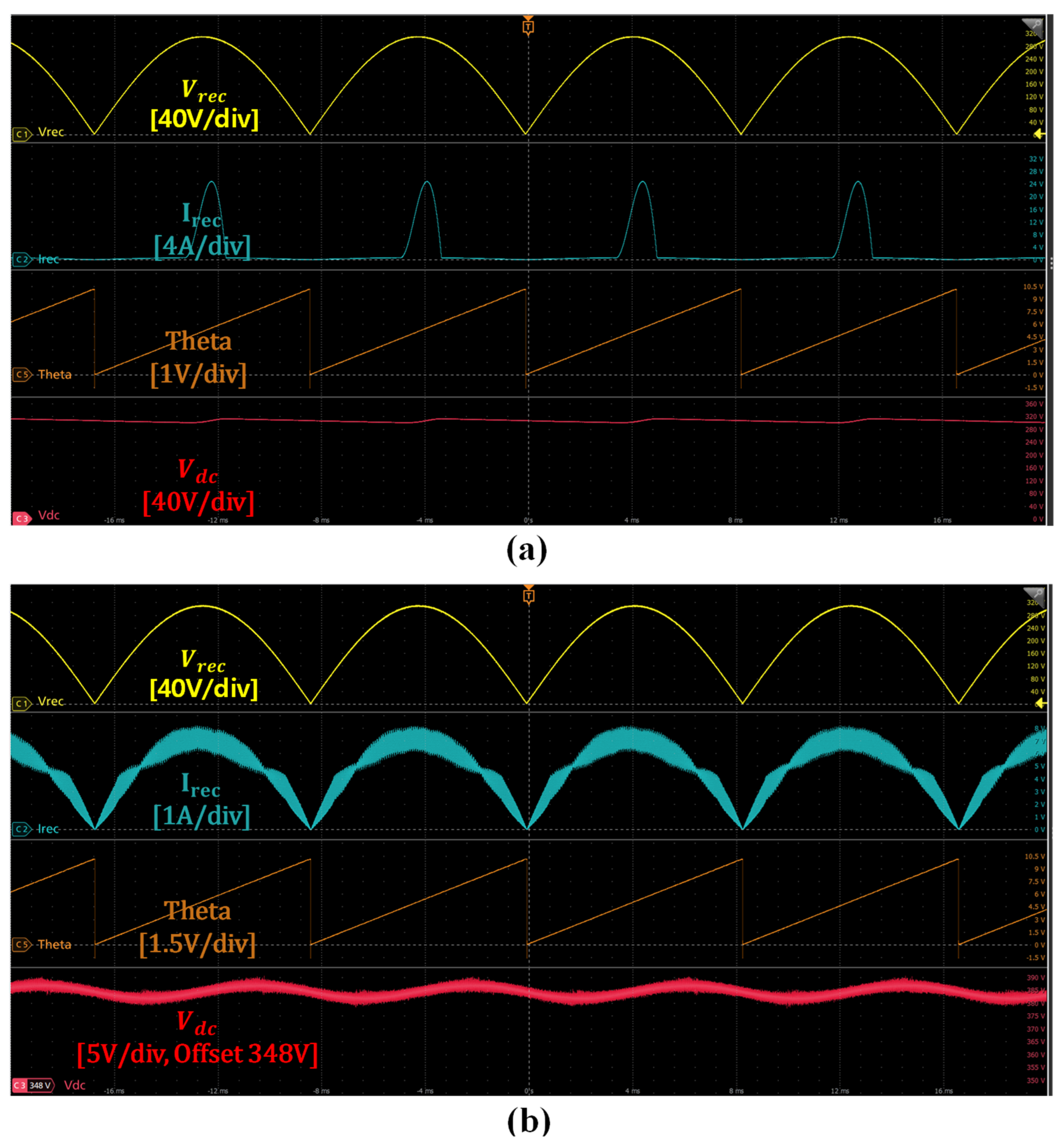 Energies 18 06443 g016