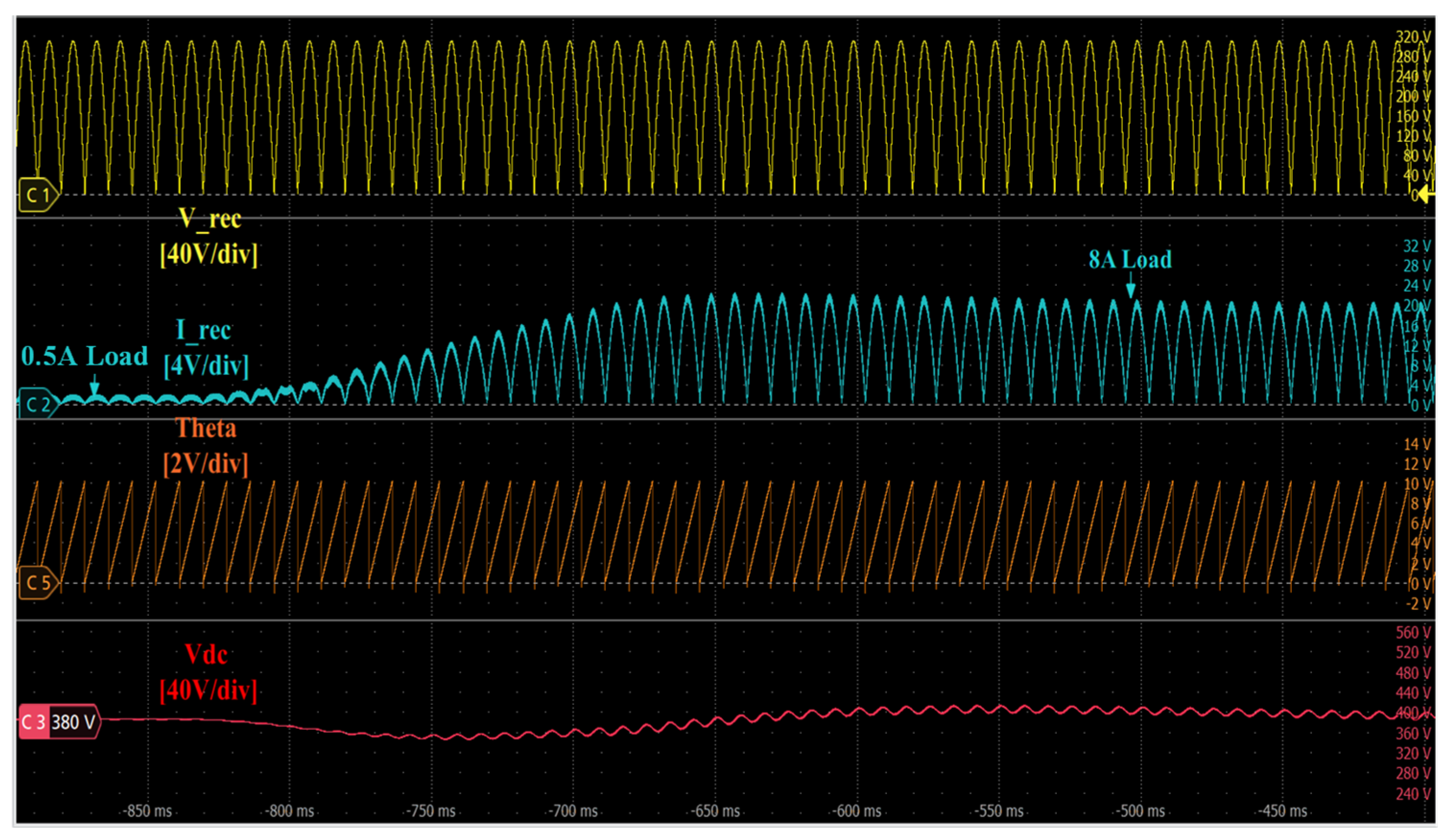 Energies 18 06443 g017