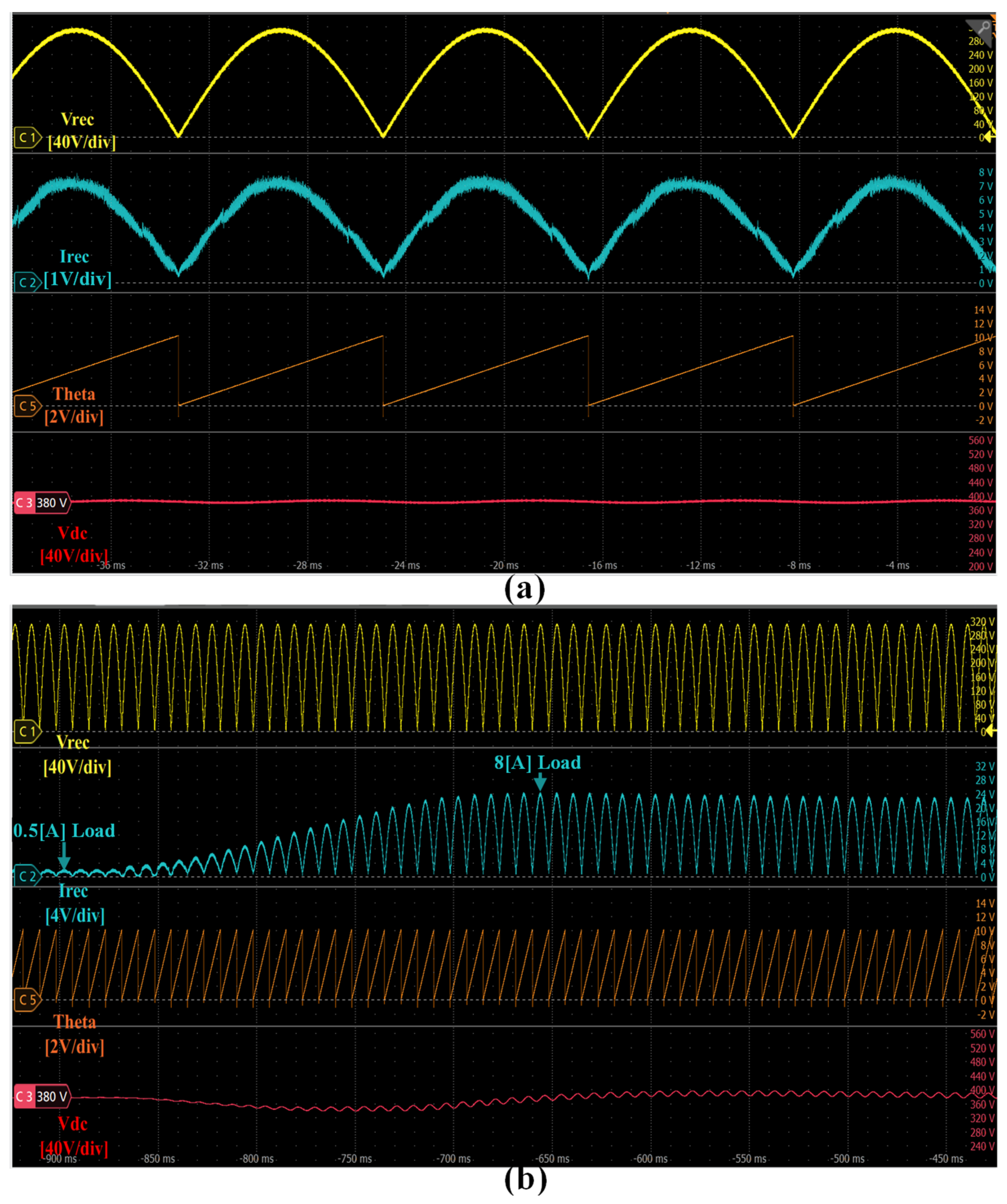 Energies 18 06443 g018