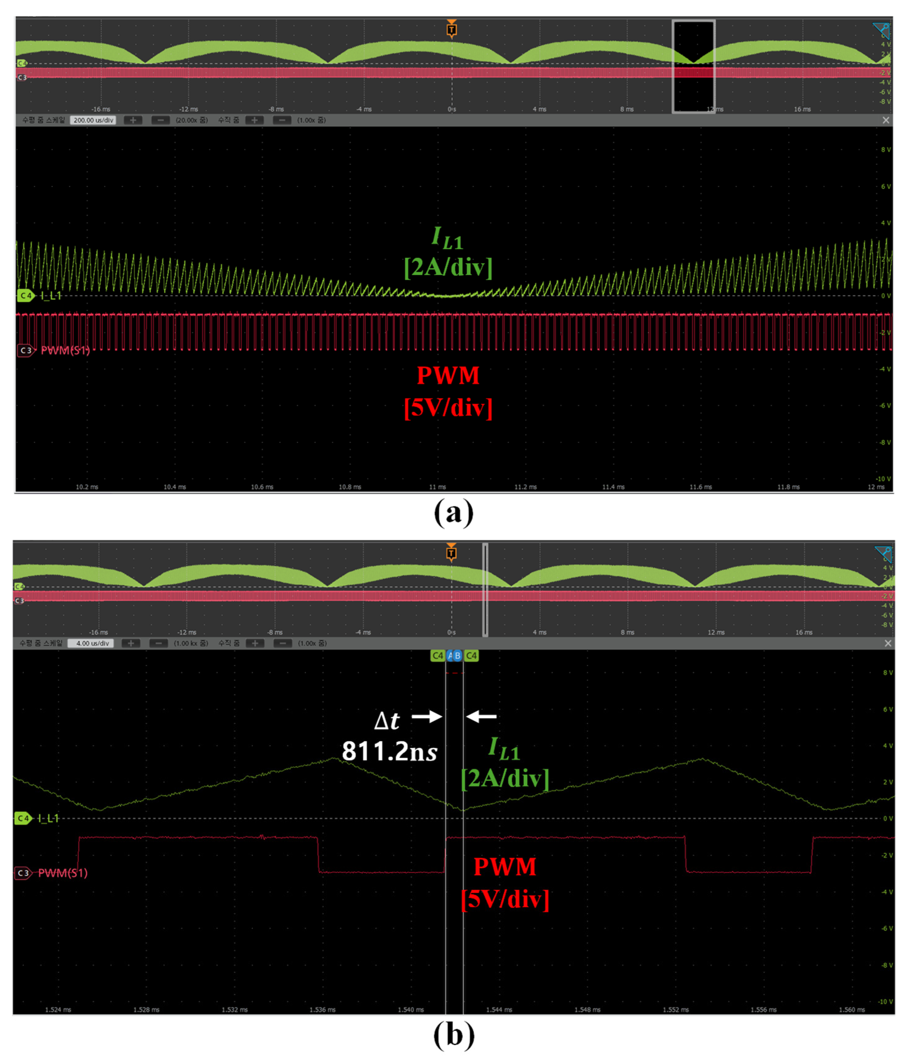 Energies 18 06443 g019