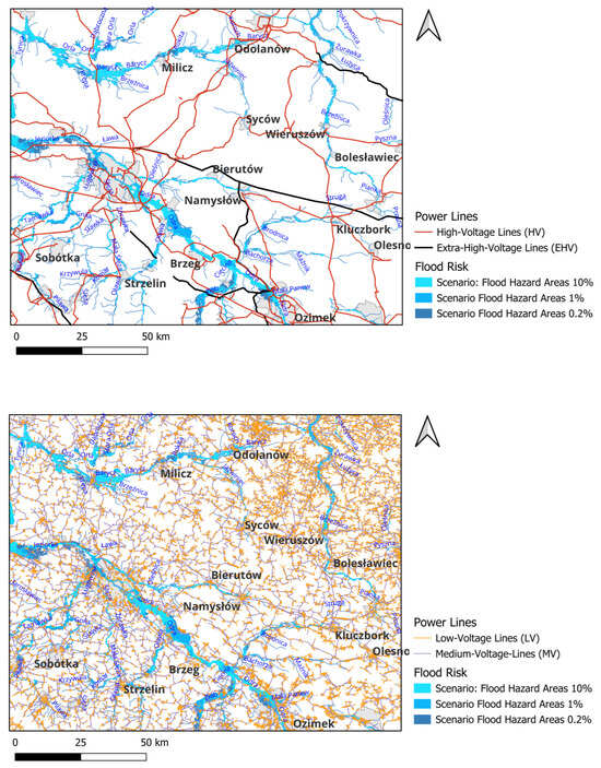 Energies 18 06453 g005
