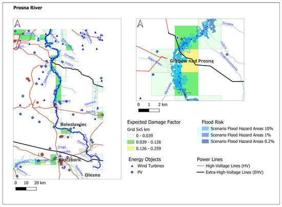Energies 18 06453 g006