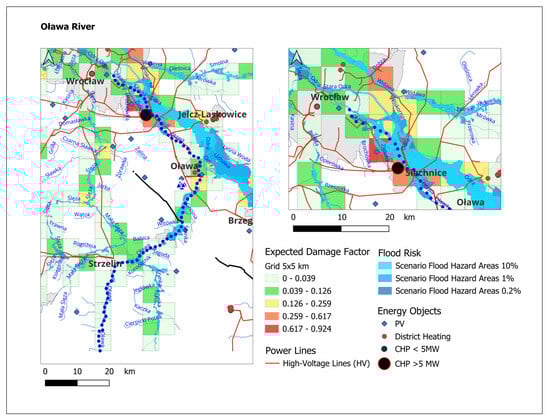 Energies 18 06453 g007