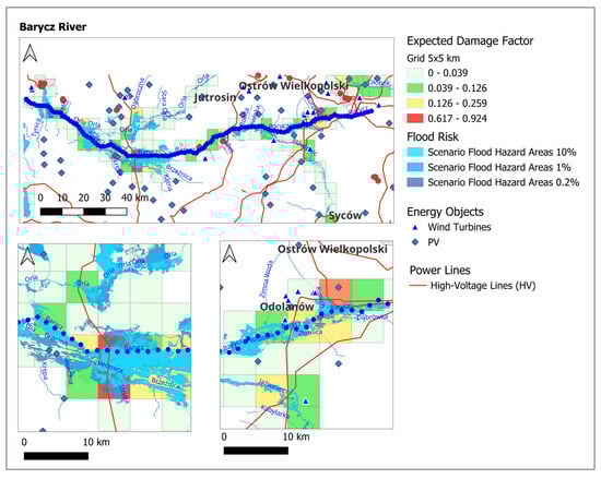 Energies 18 06453 g008