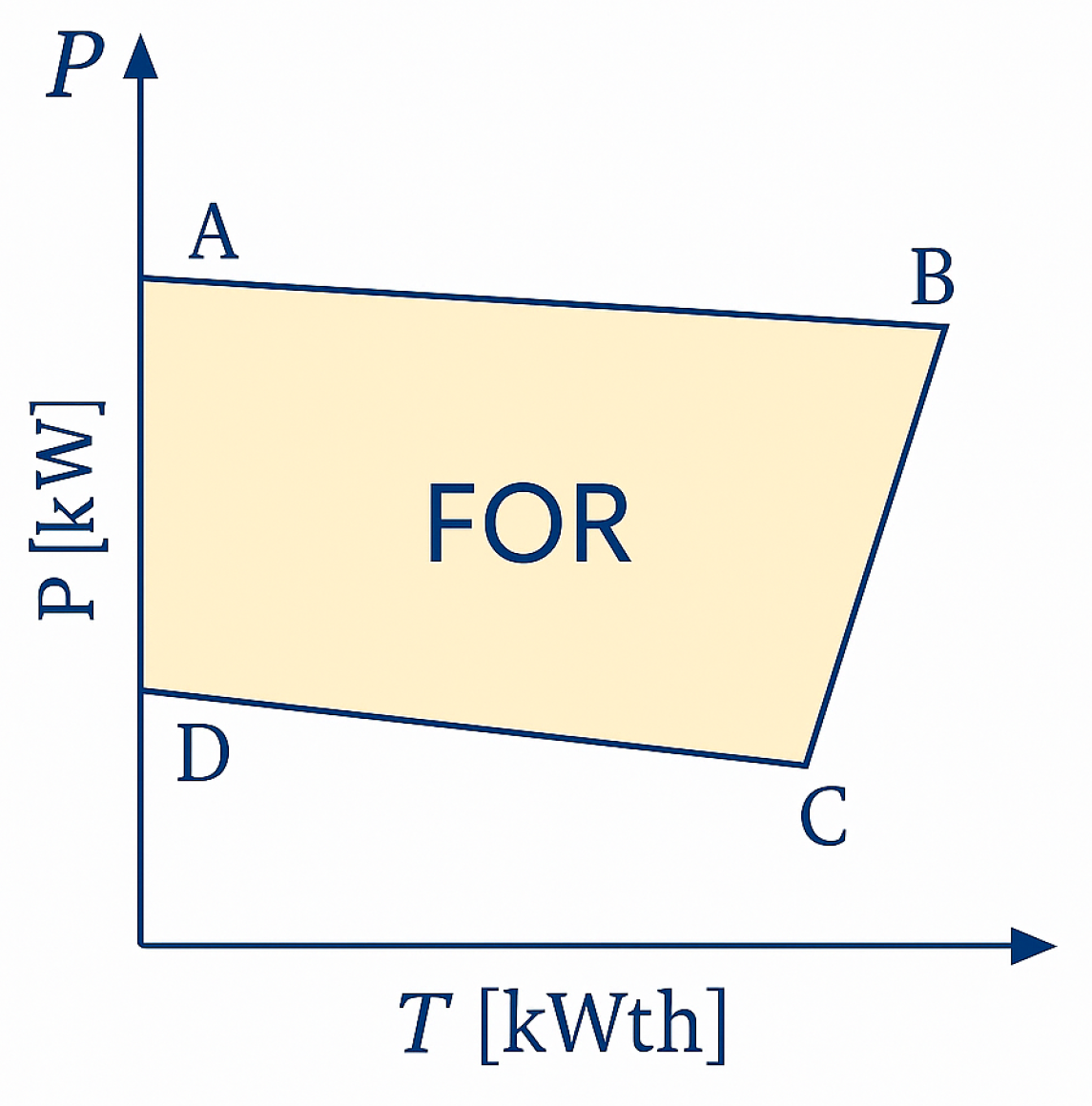 Energies 18 06484 g002 Energies 18 06484 g002