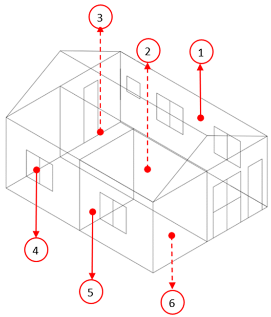 Energies 18 06485 i002 Energies 18 06485 i002