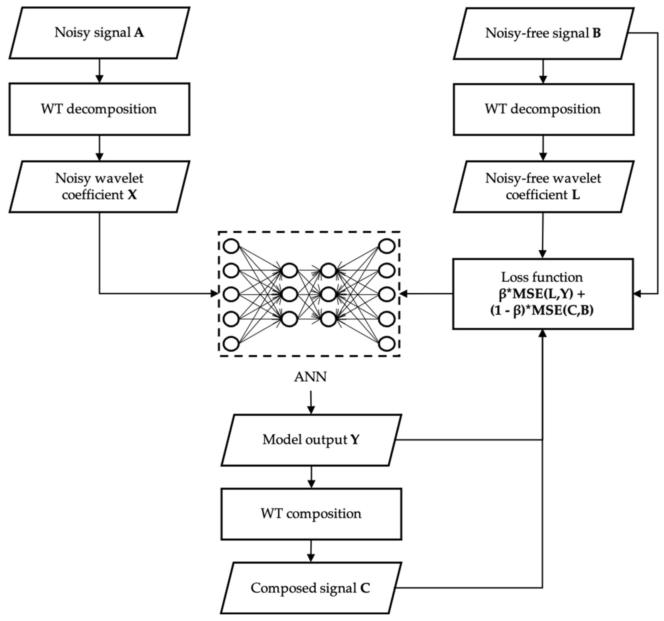 Energies 18 06491 g003