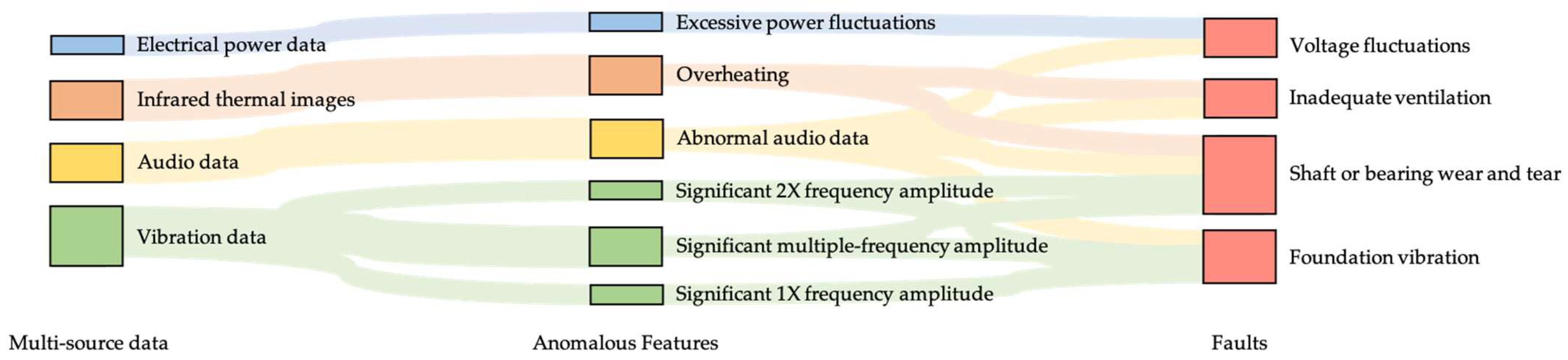 Energies 18 06491 g007
