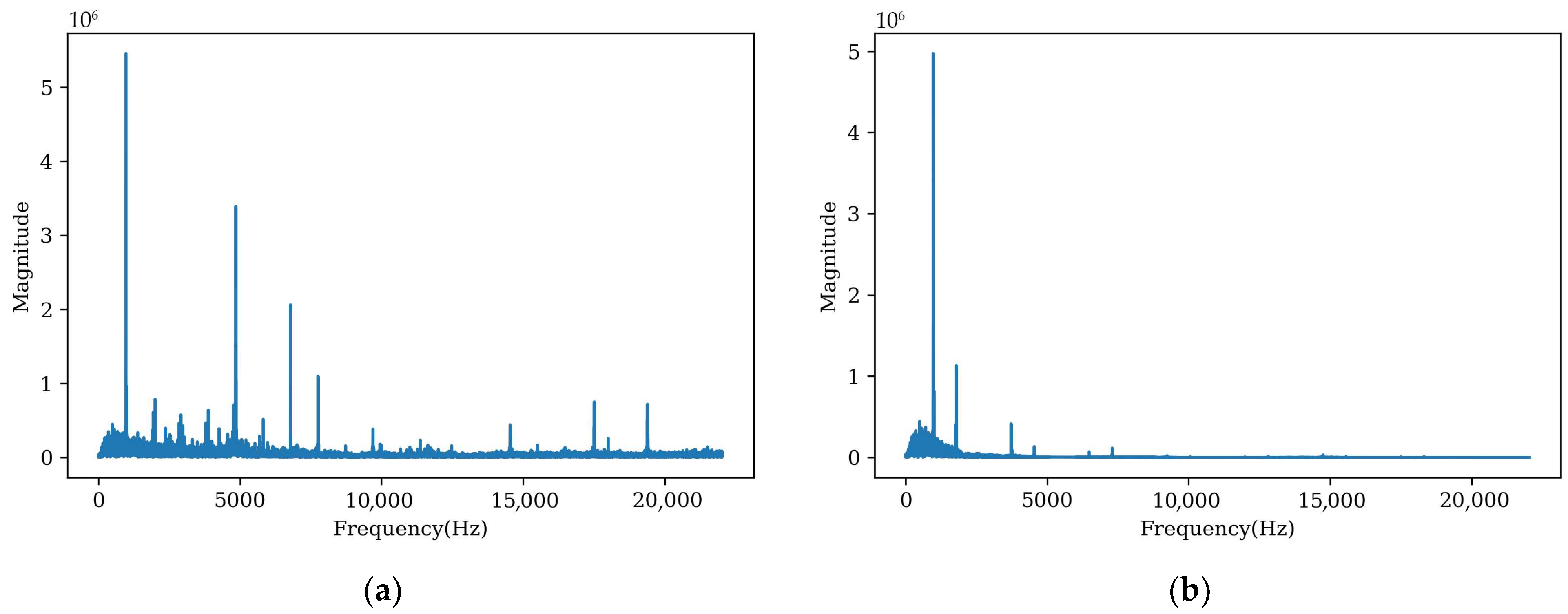 Energies 18 06491 g008