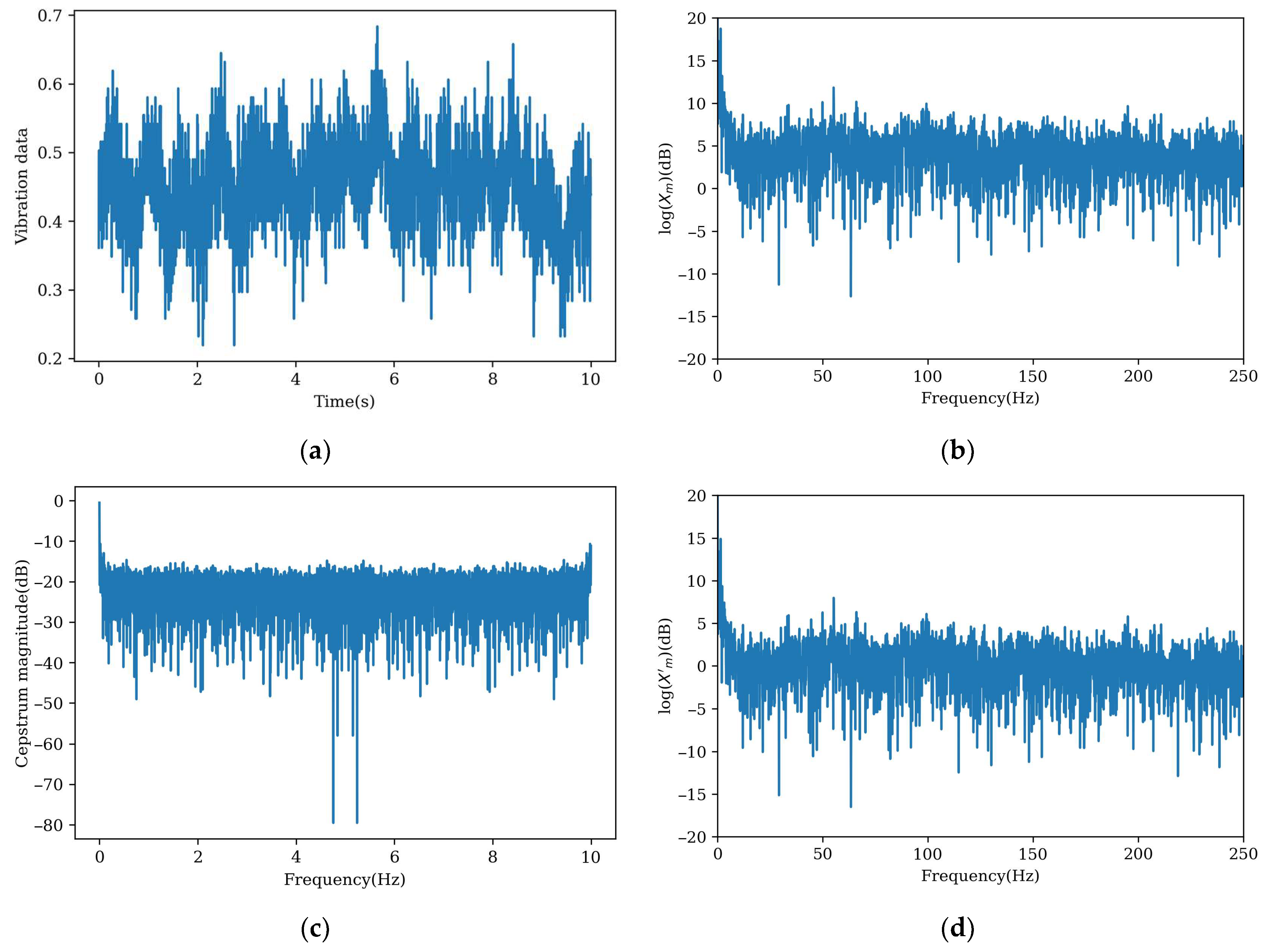 Energies 18 06491 g010