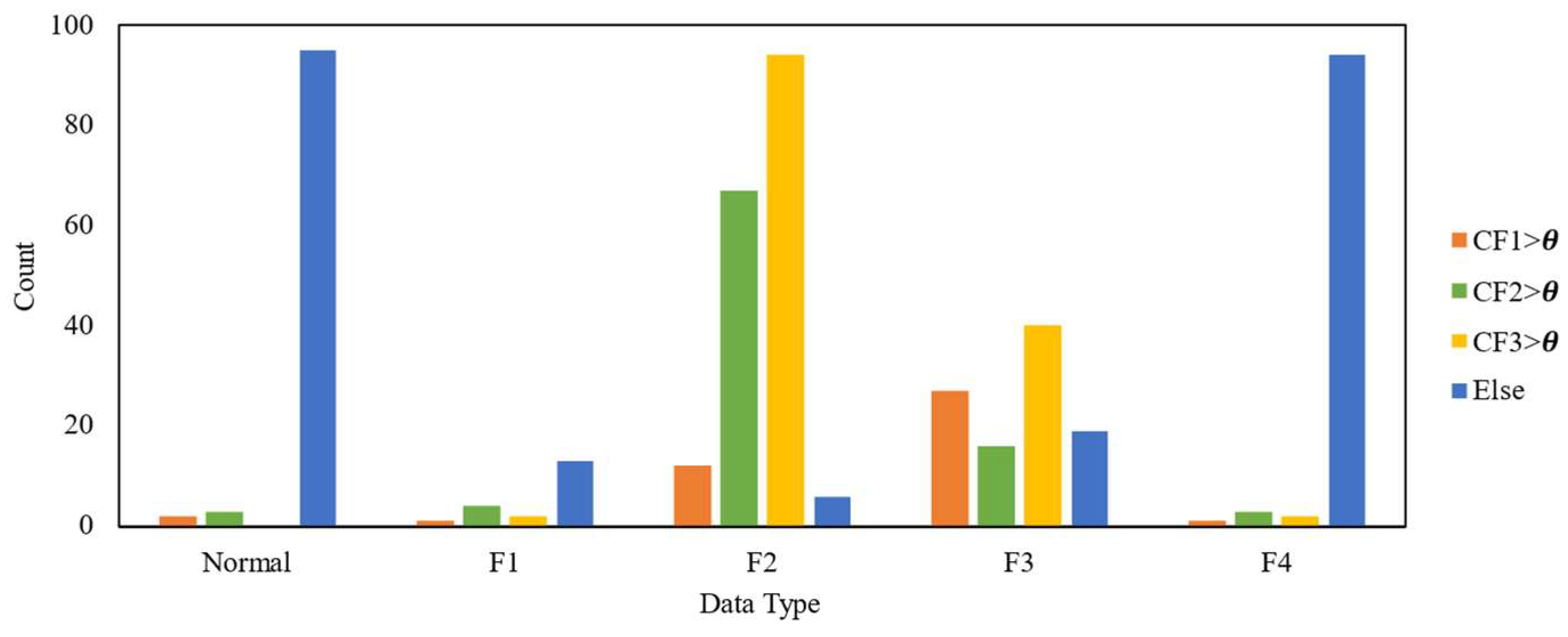 Energies 18 06491 g011