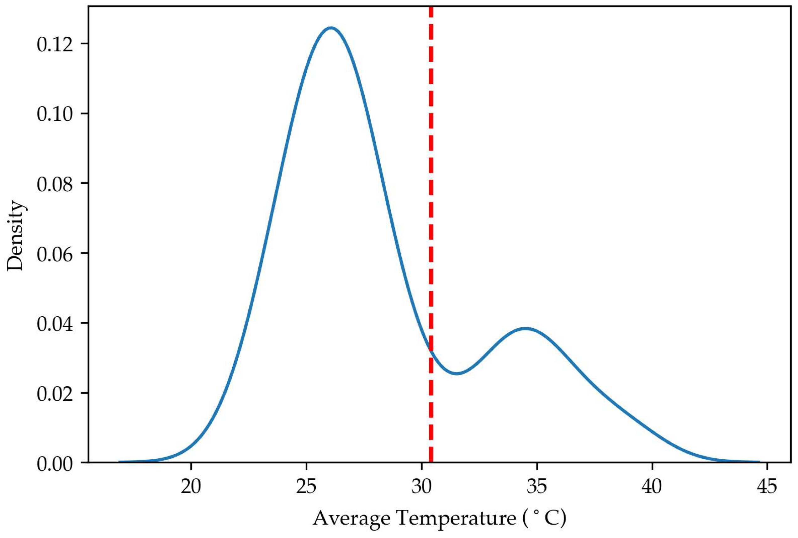 Energies 18 06491 g012