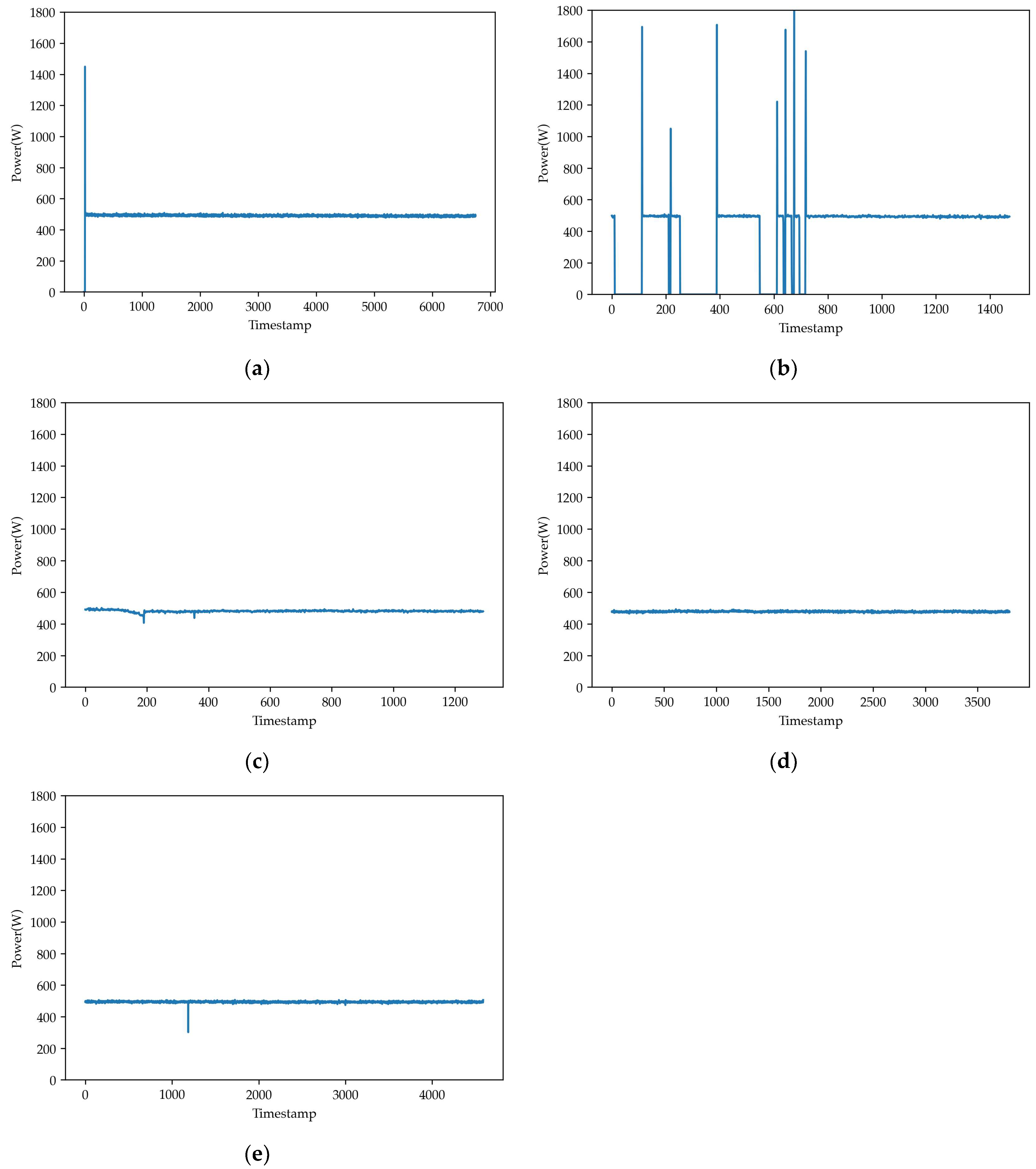 Energies 18 06491 g013