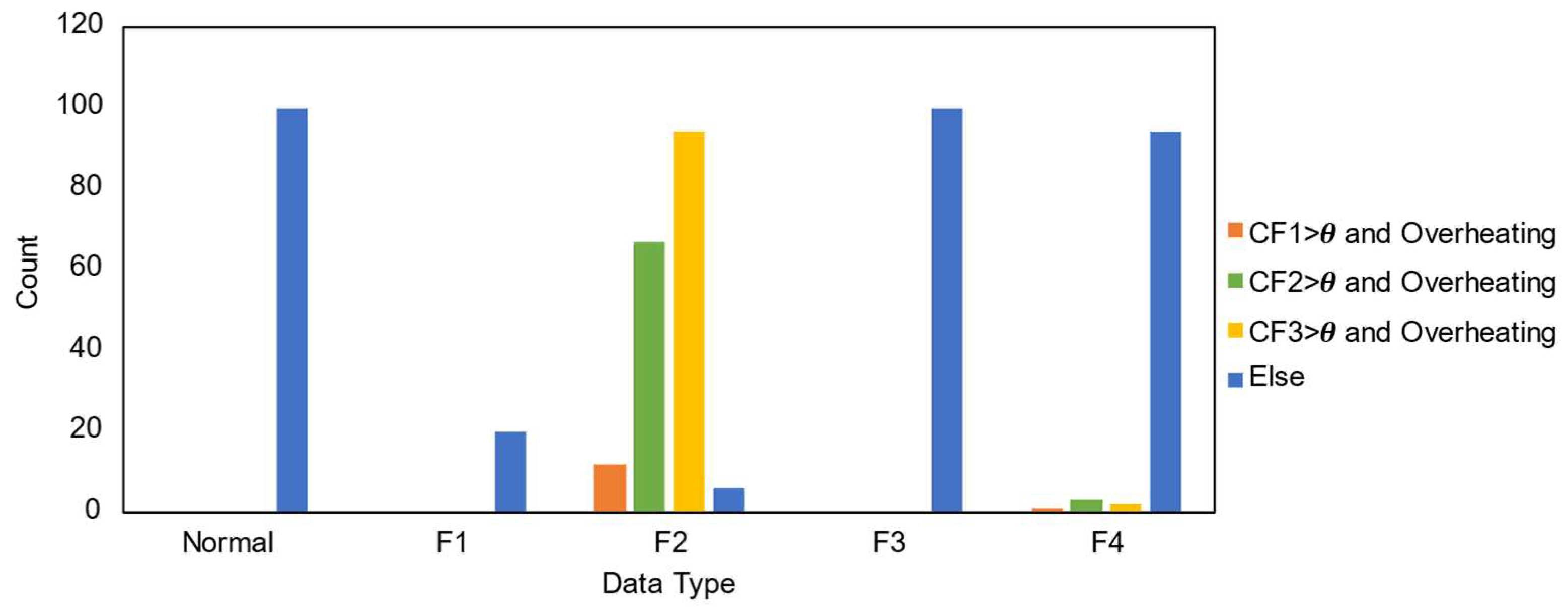 Energies 18 06491 g015