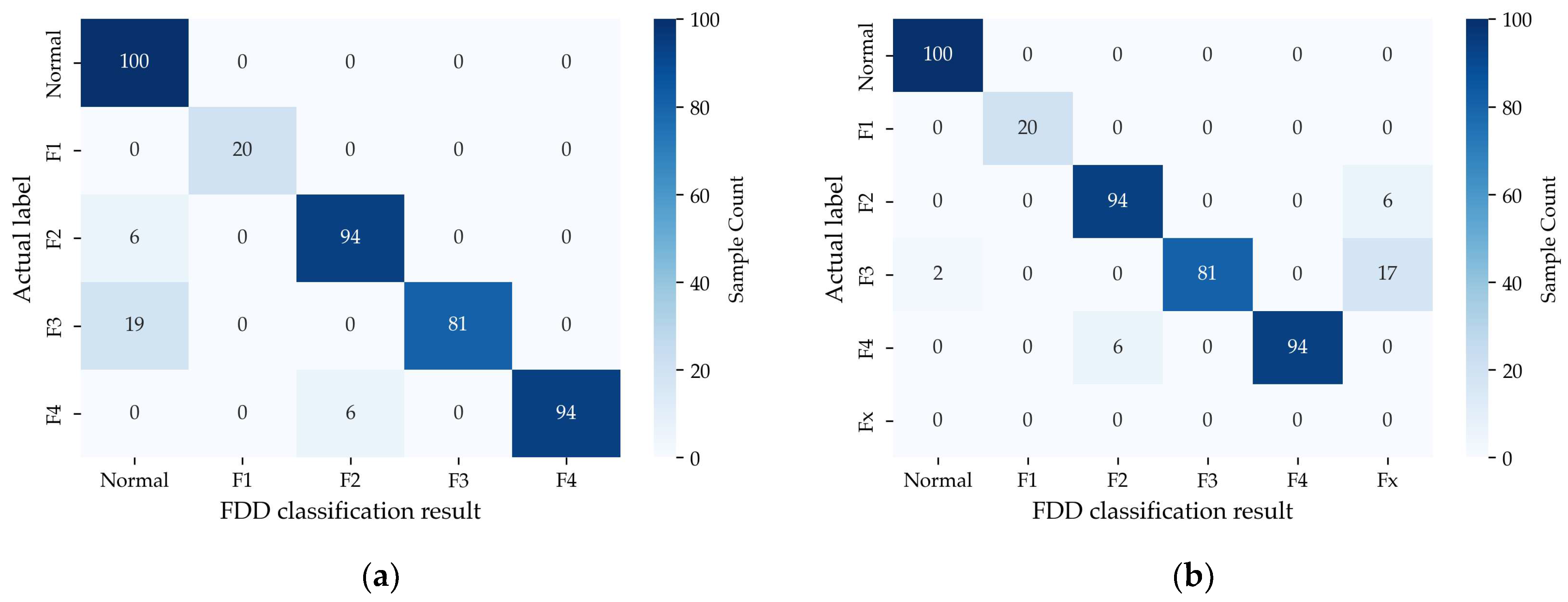 Energies 18 06491 g016