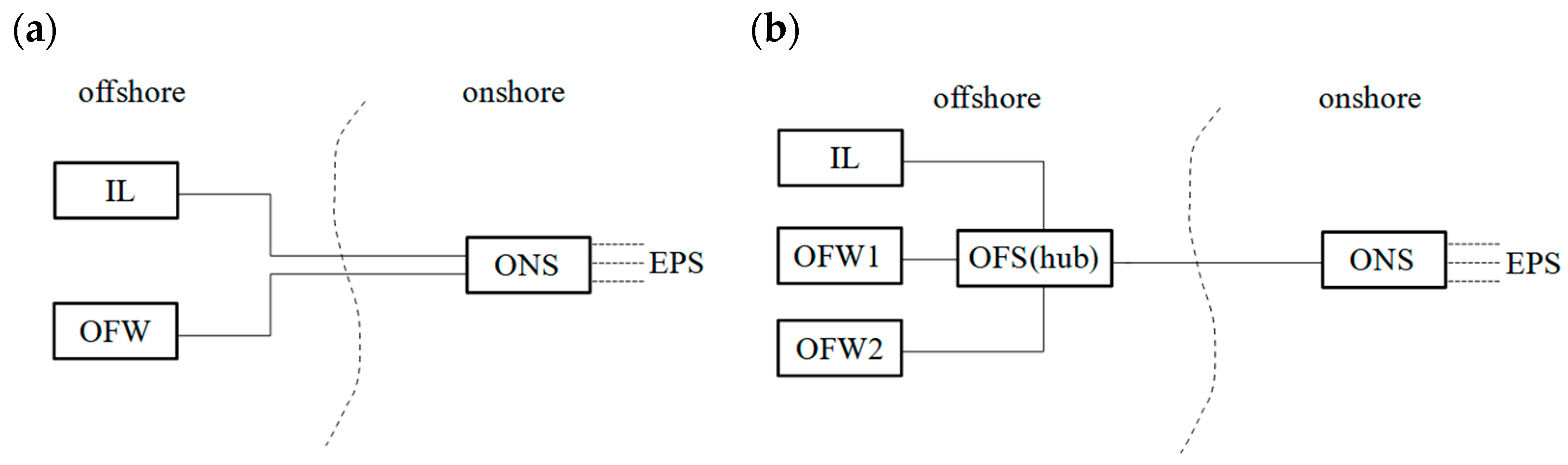 Energies 18 06531 g001