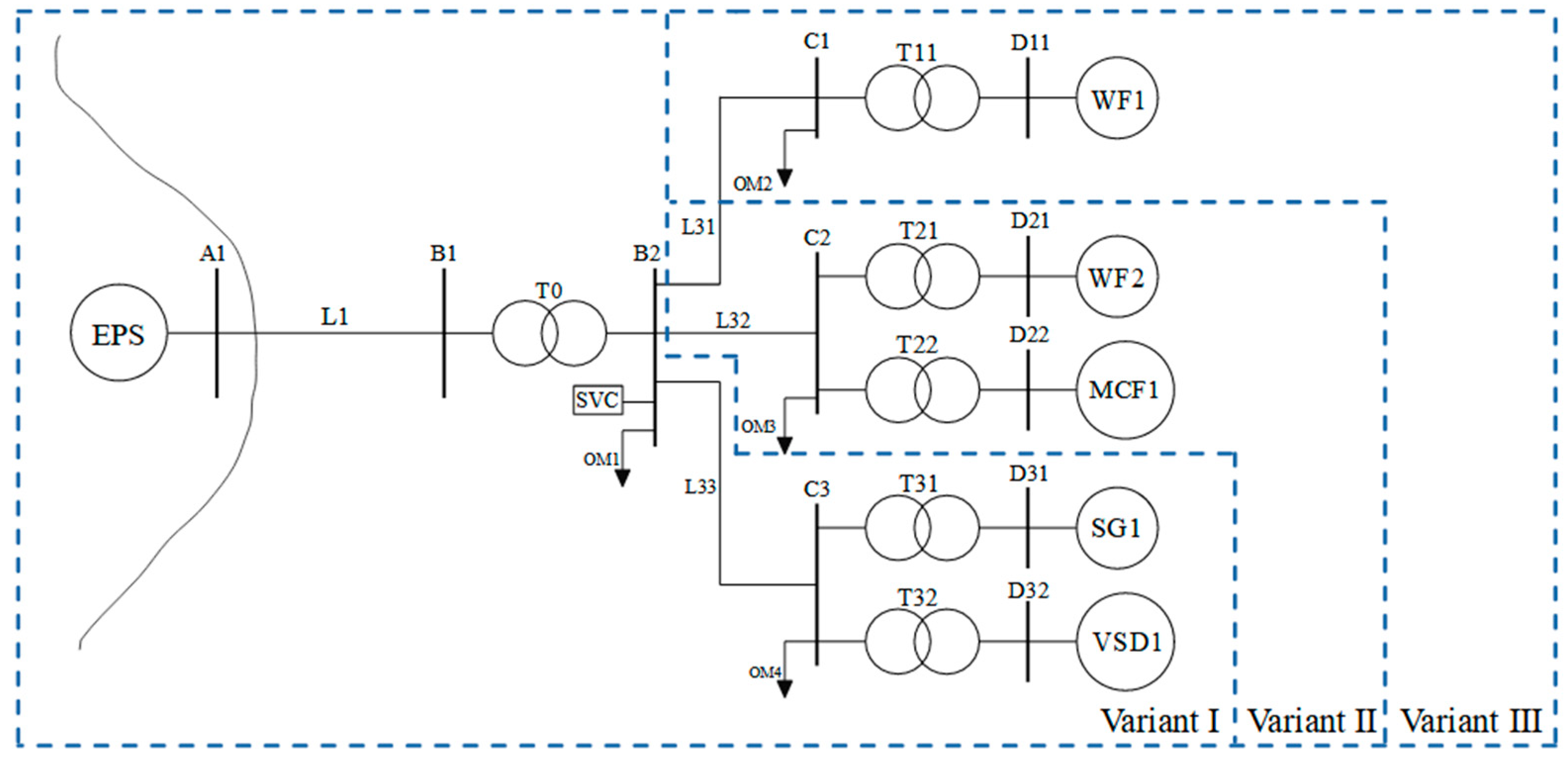 Energies 18 06531 g002