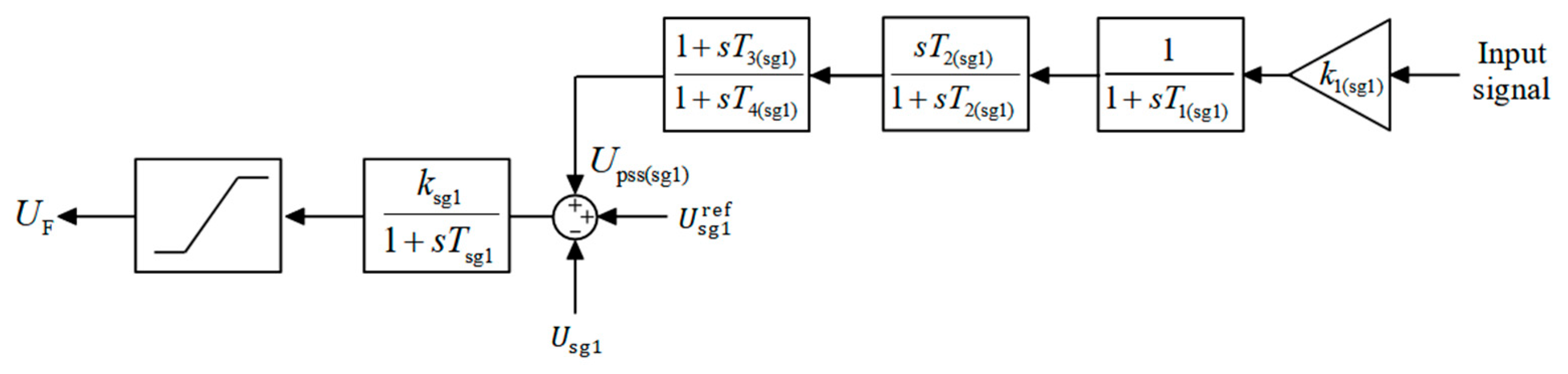 Energies 18 06531 g003