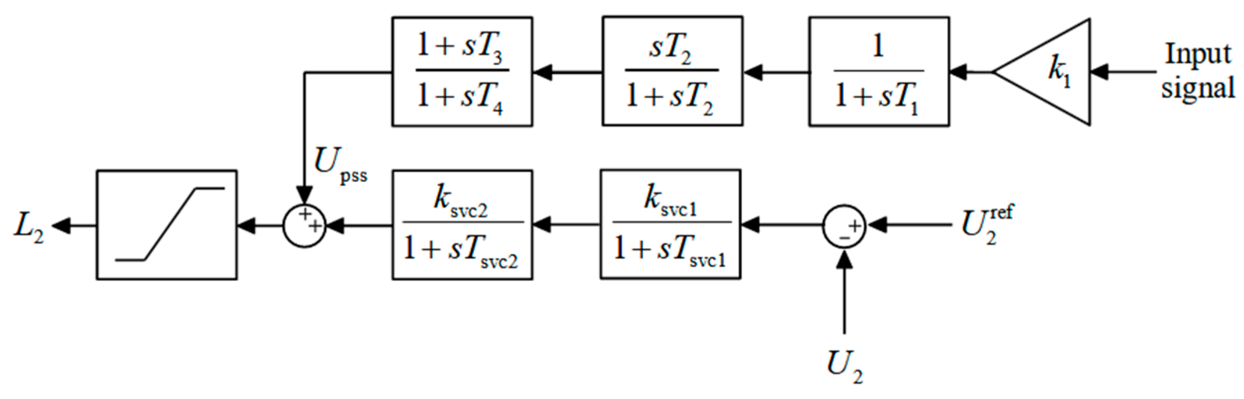 Energies 18 06531 g004