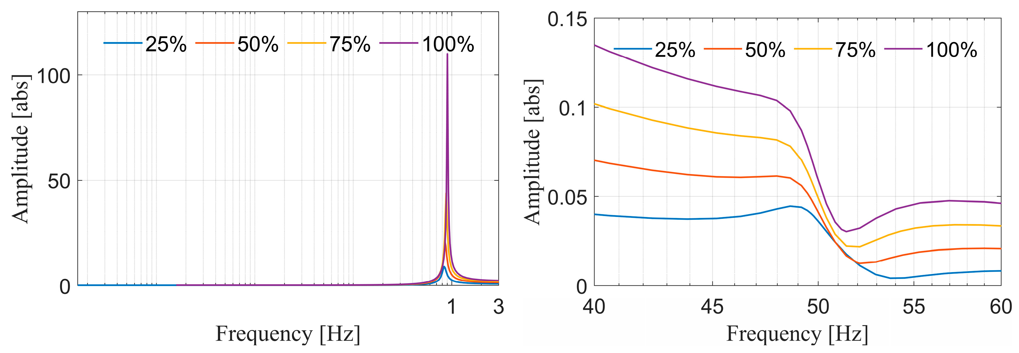 Energies 18 06531 g006
