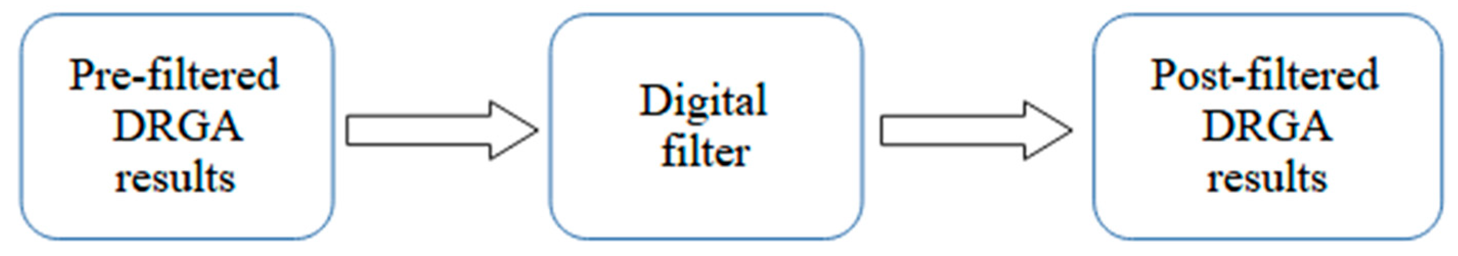 Energies 18 06531 g010