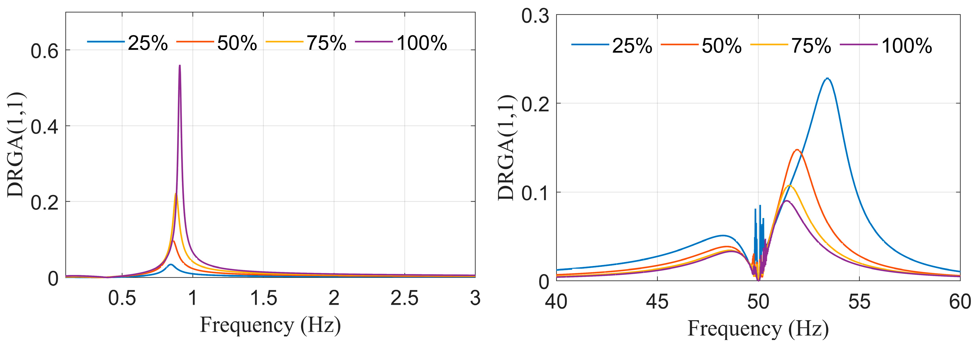 Energies 18 06531 g012