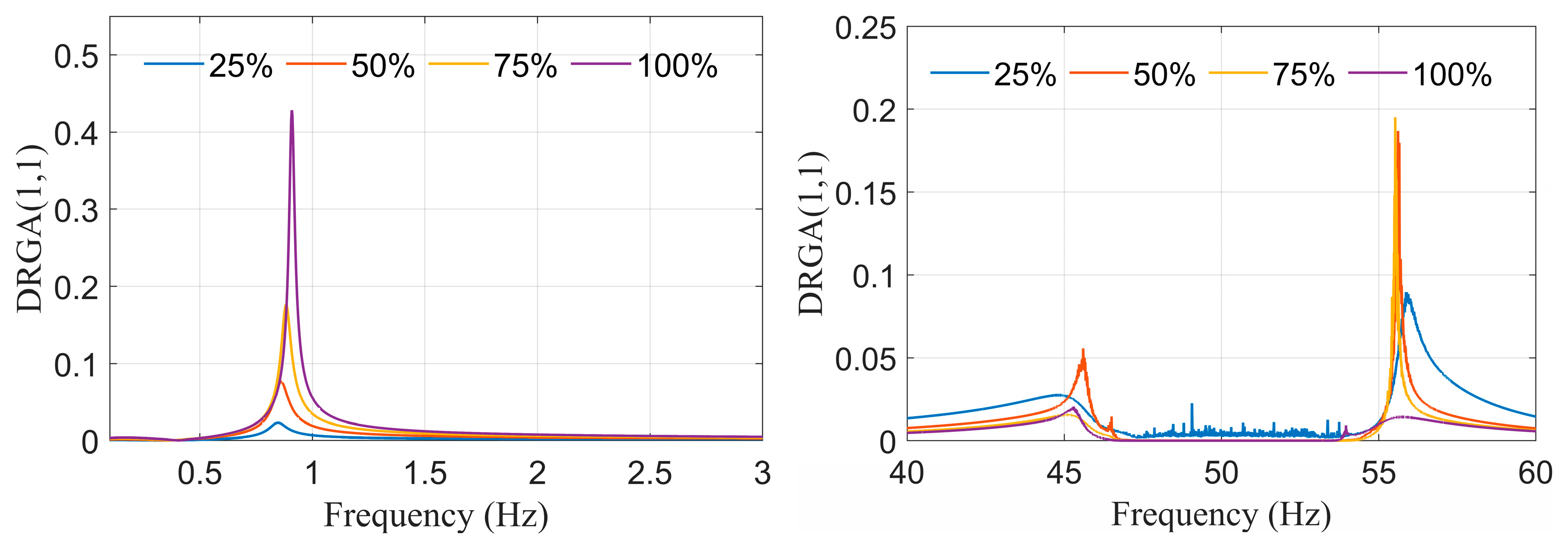 Energies 18 06531 g013