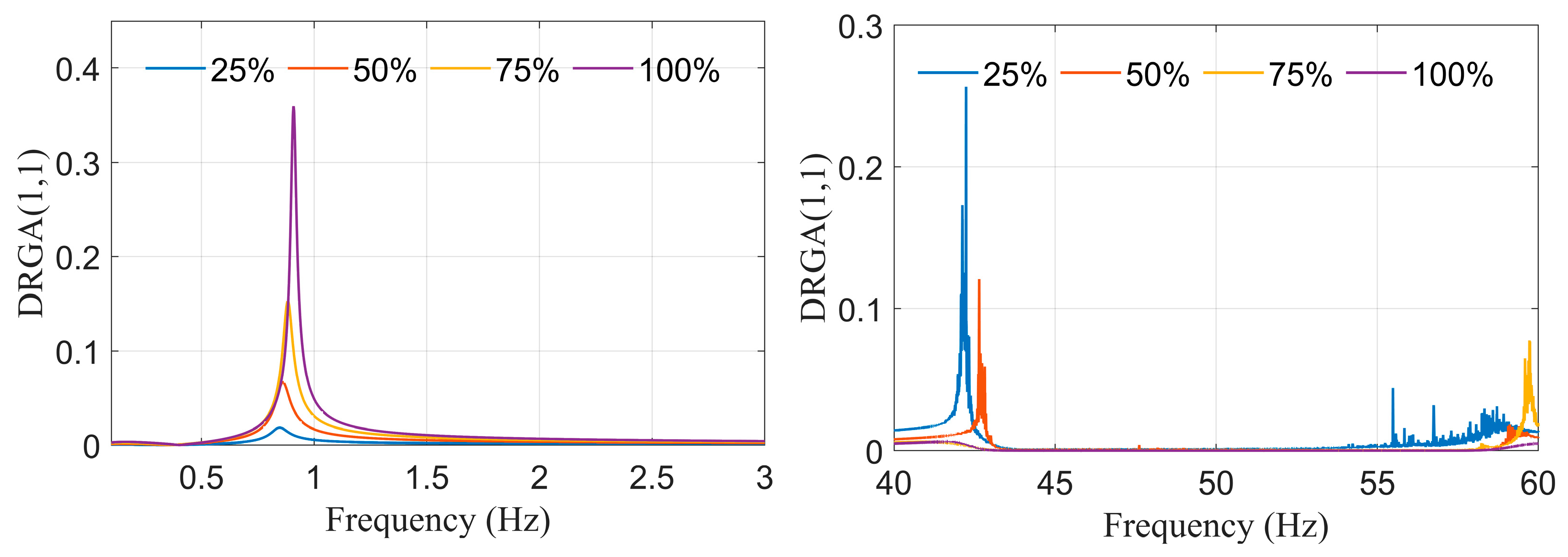 Energies 18 06531 g014