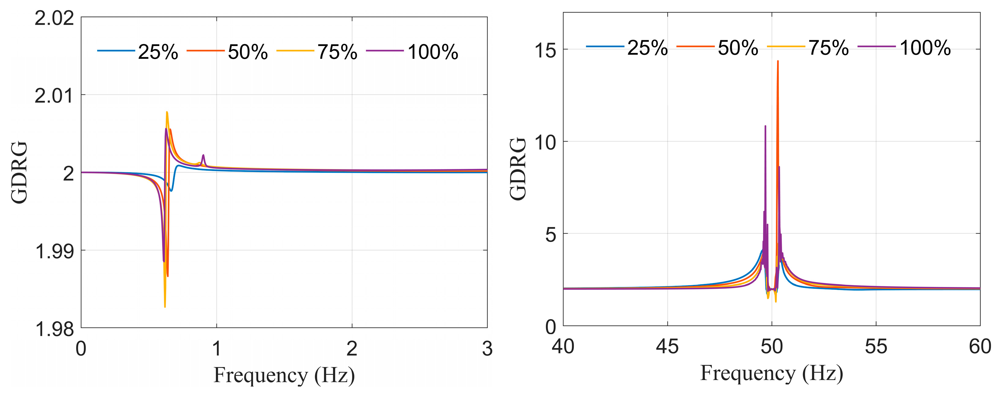 Energies 18 06531 g015