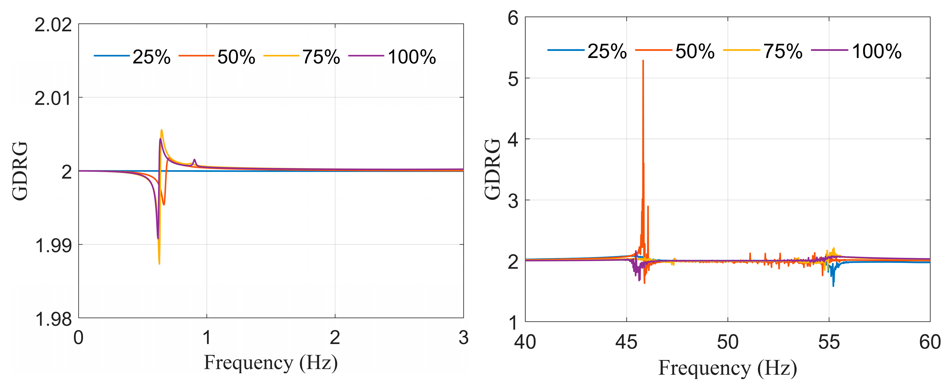 Energies 18 06531 g016