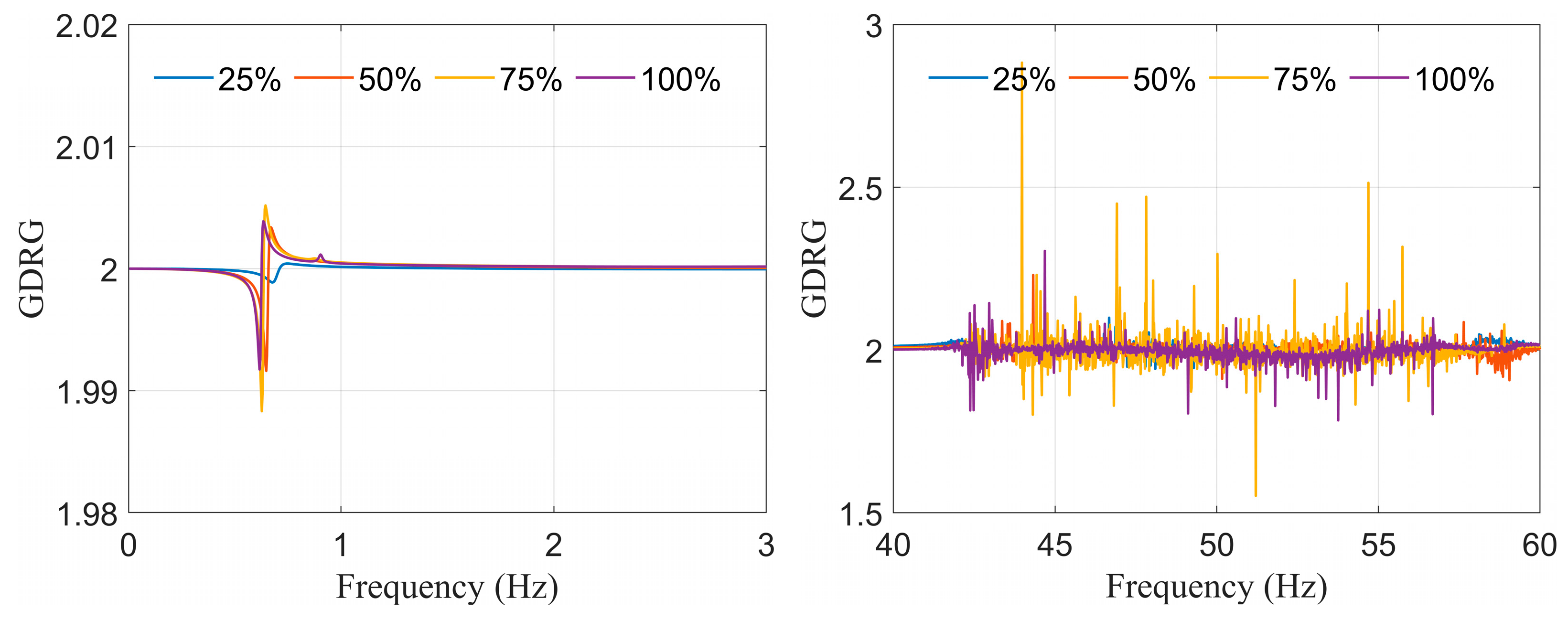 Energies 18 06531 g017