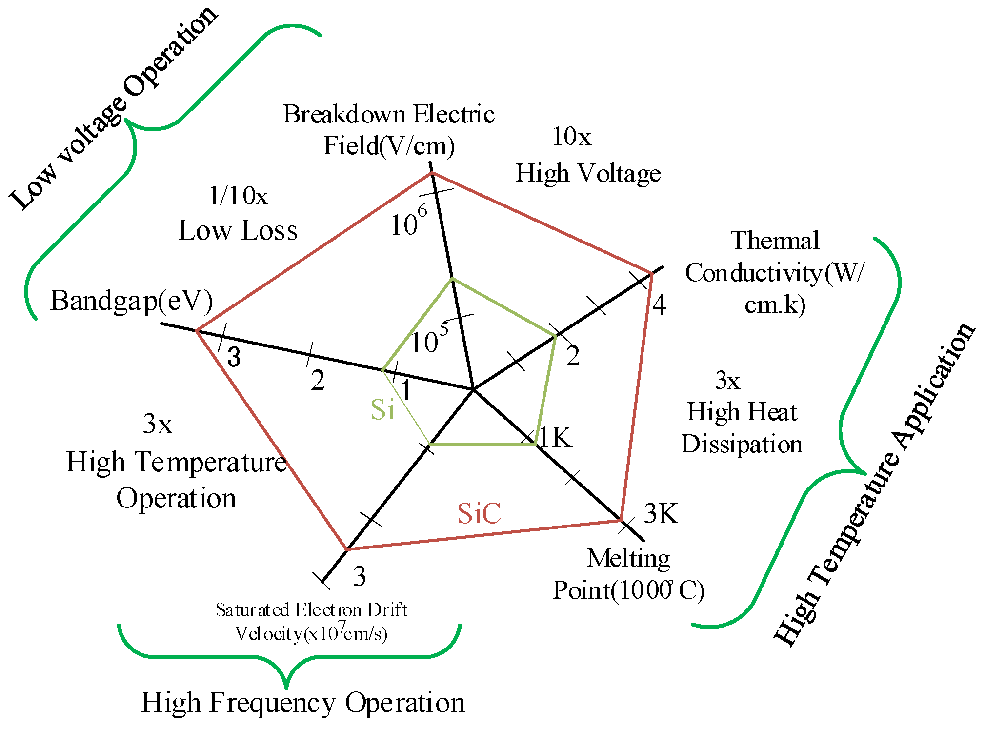 Energies 18 06540 g001 Energies 18 06540 g001
