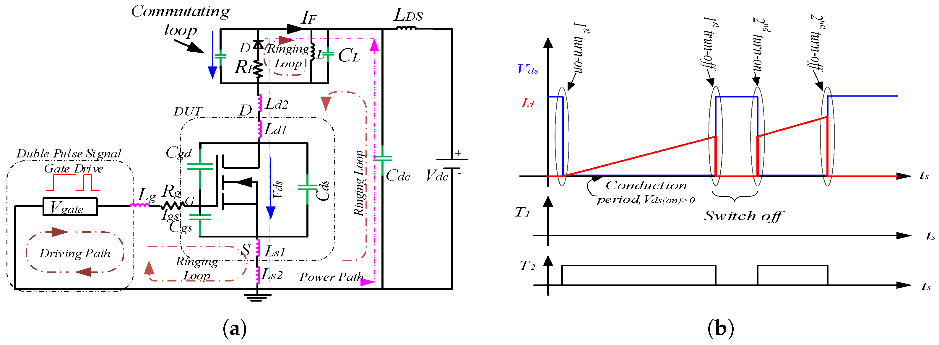 Energies 18 06540 g002 Energies 18 06540 g002