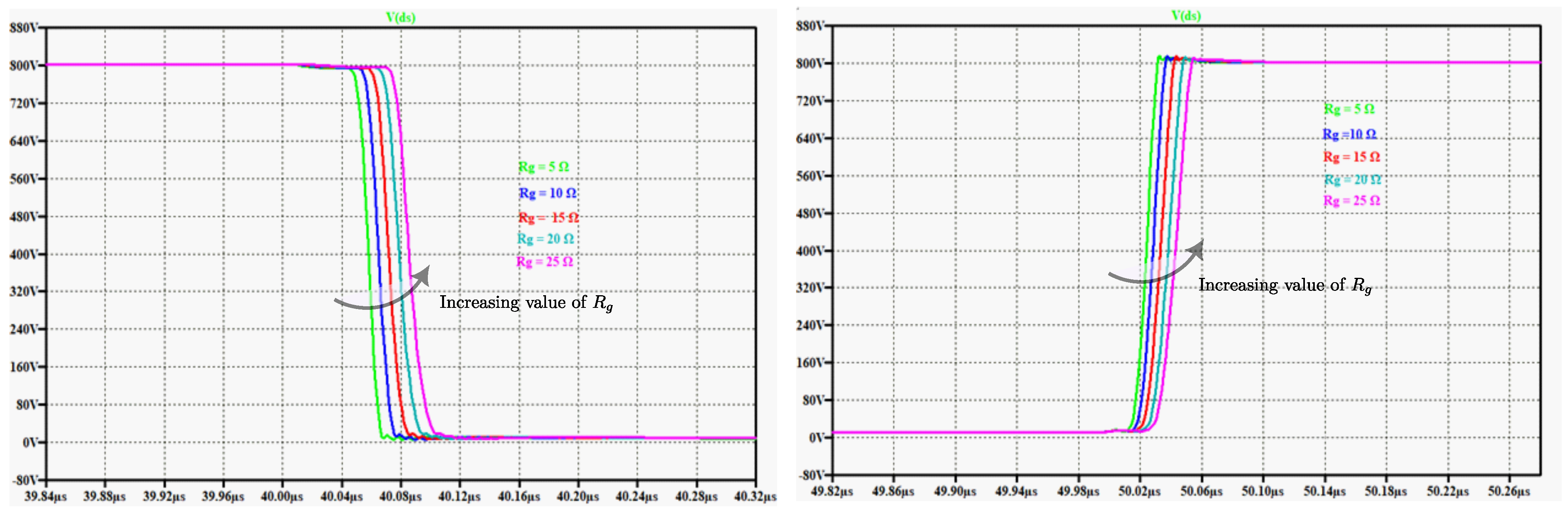 Energies 18 06540 g003 Energies 18 06540 g003