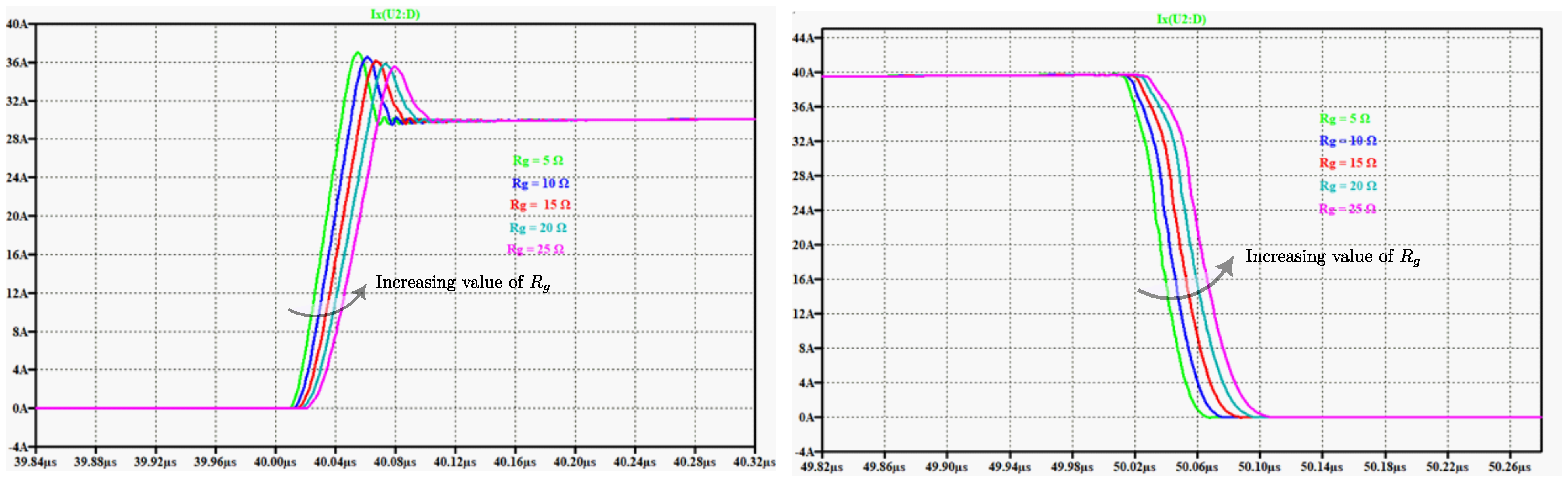 Energies 18 06540 g004 Energies 18 06540 g004