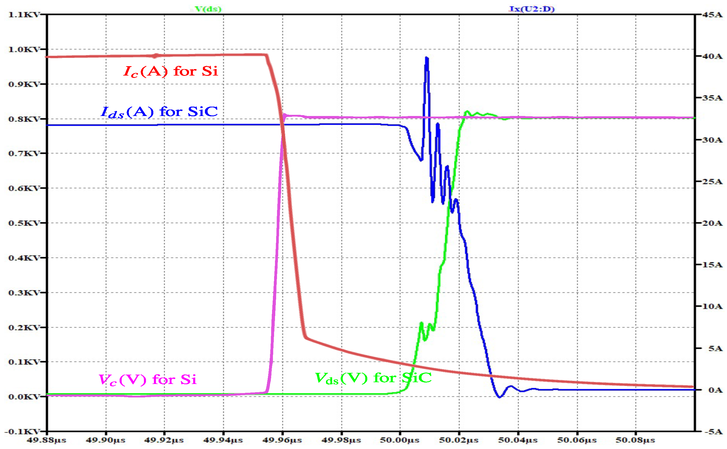 Energies 18 06540 g007 Energies 18 06540 g007