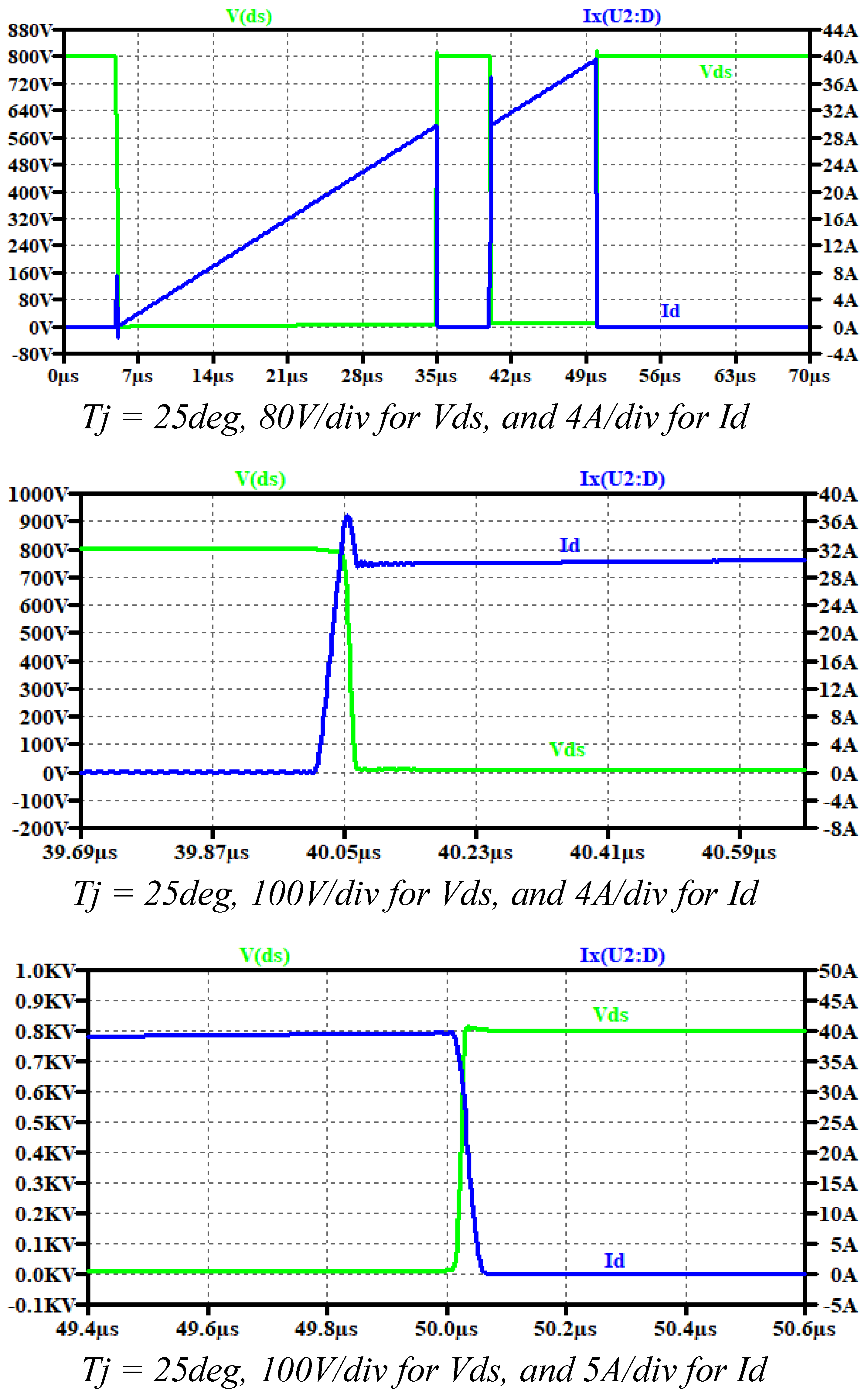 Energies 18 06540 g009 Energies 18 06540 g009
