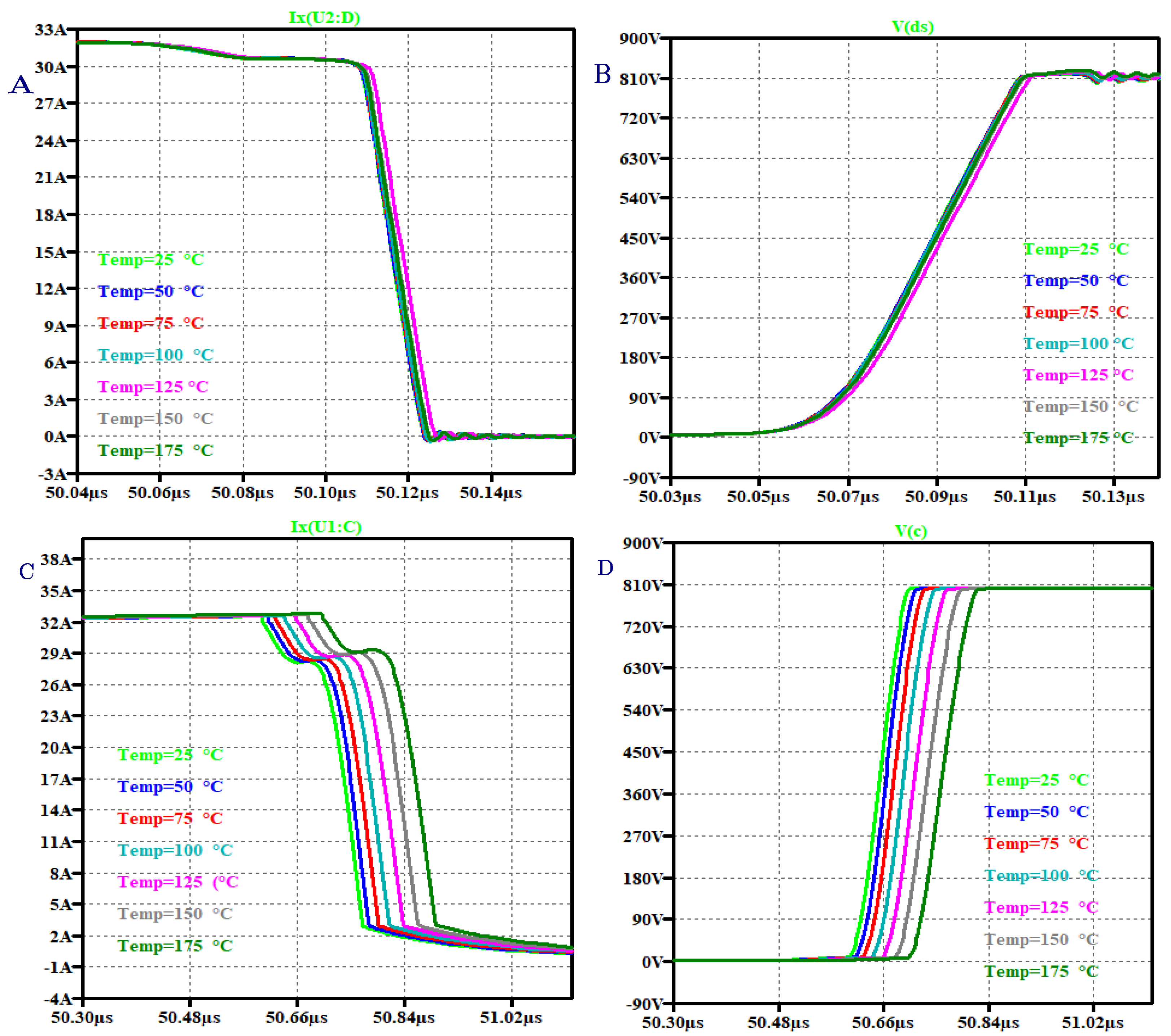 Energies 18 06540 g011 Energies 18 06540 g011