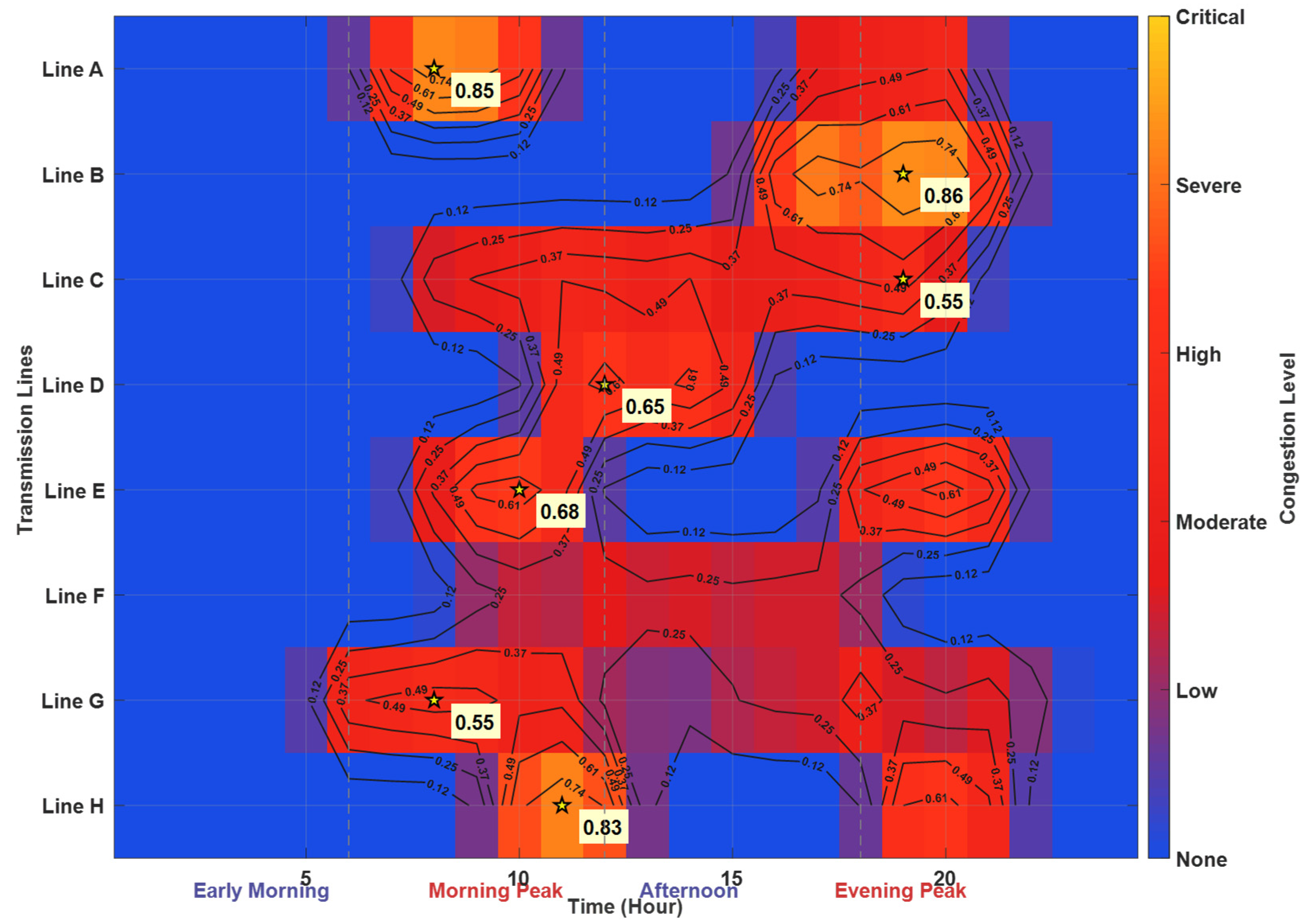 Energies 18 06543 g002