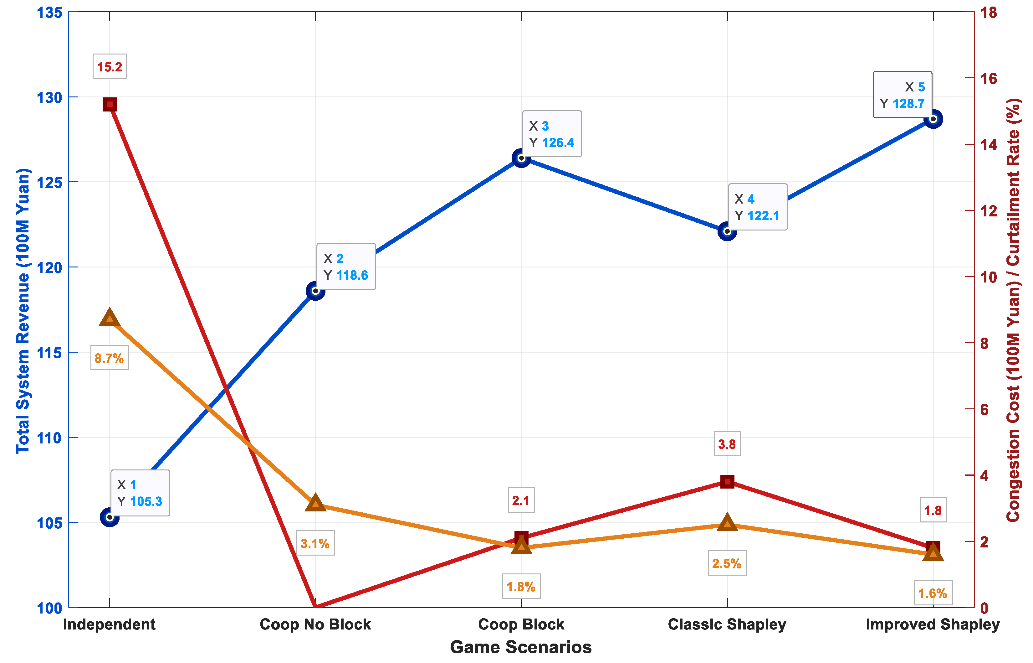 Energies 18 06543 g006