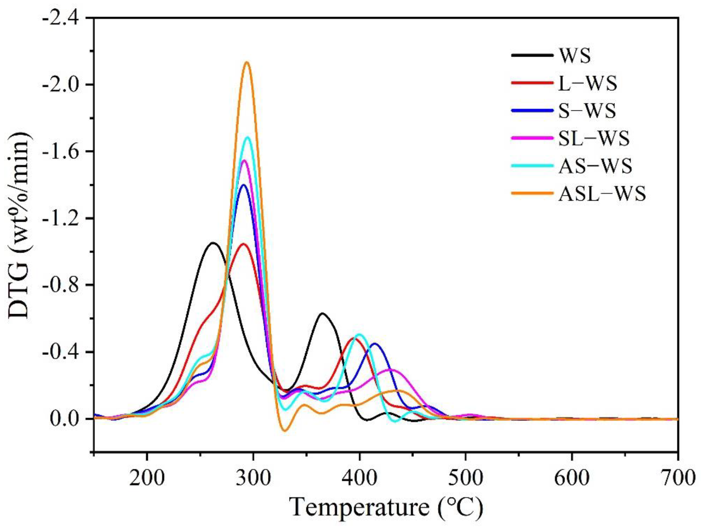 Energies 18 06545 g004 Energies 18 06545 g004