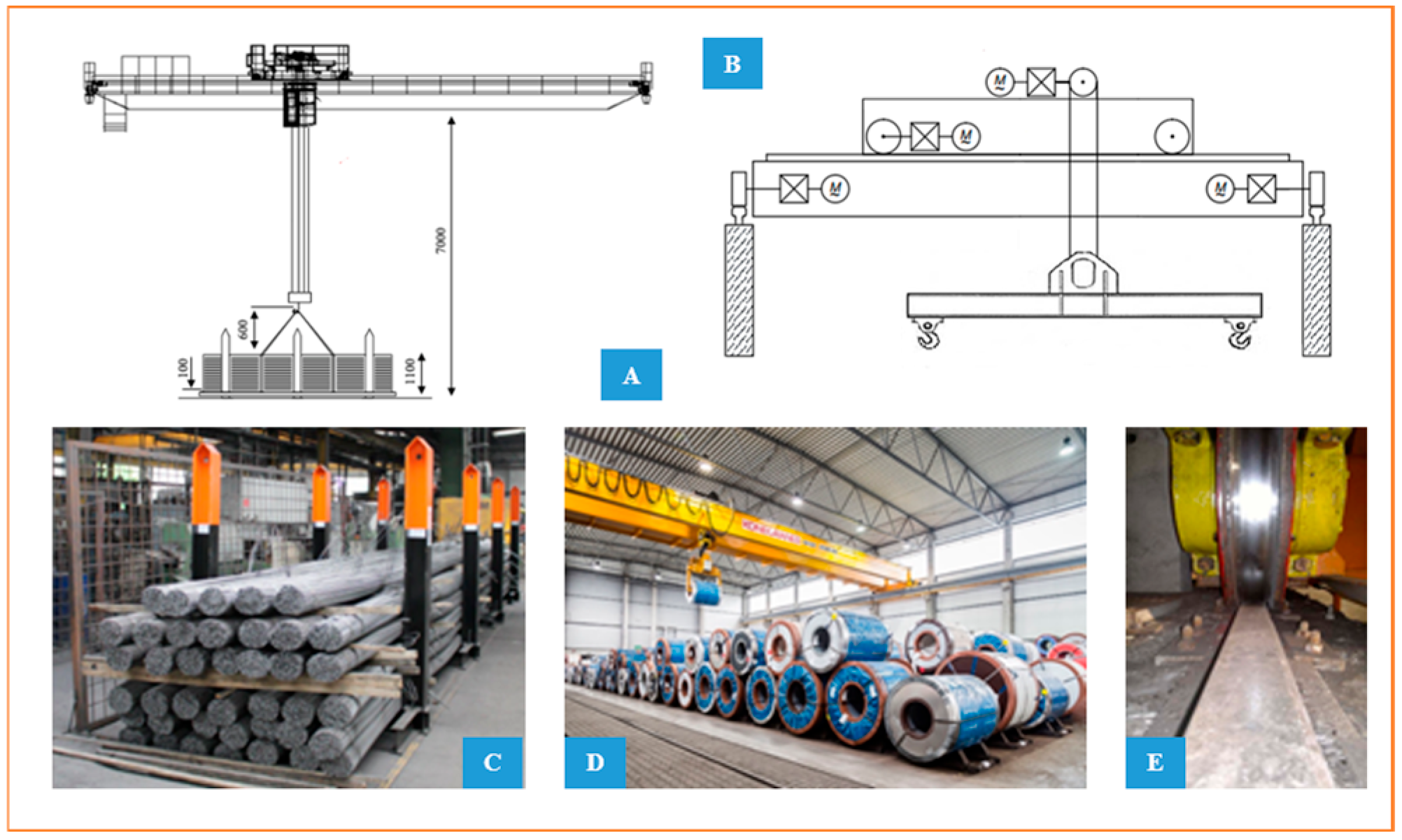 Energies 18 06550 g001