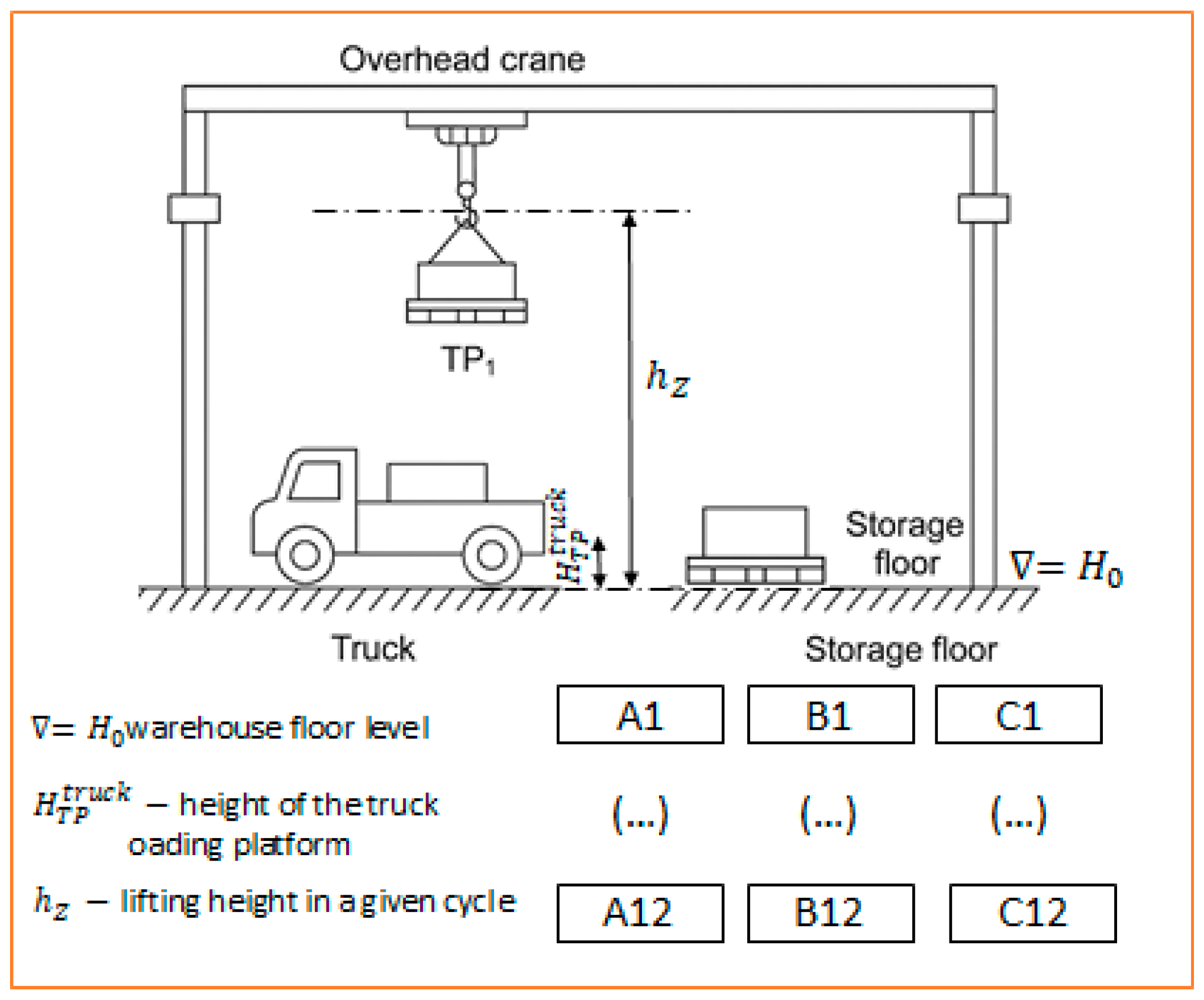 Energies 18 06550 g005
