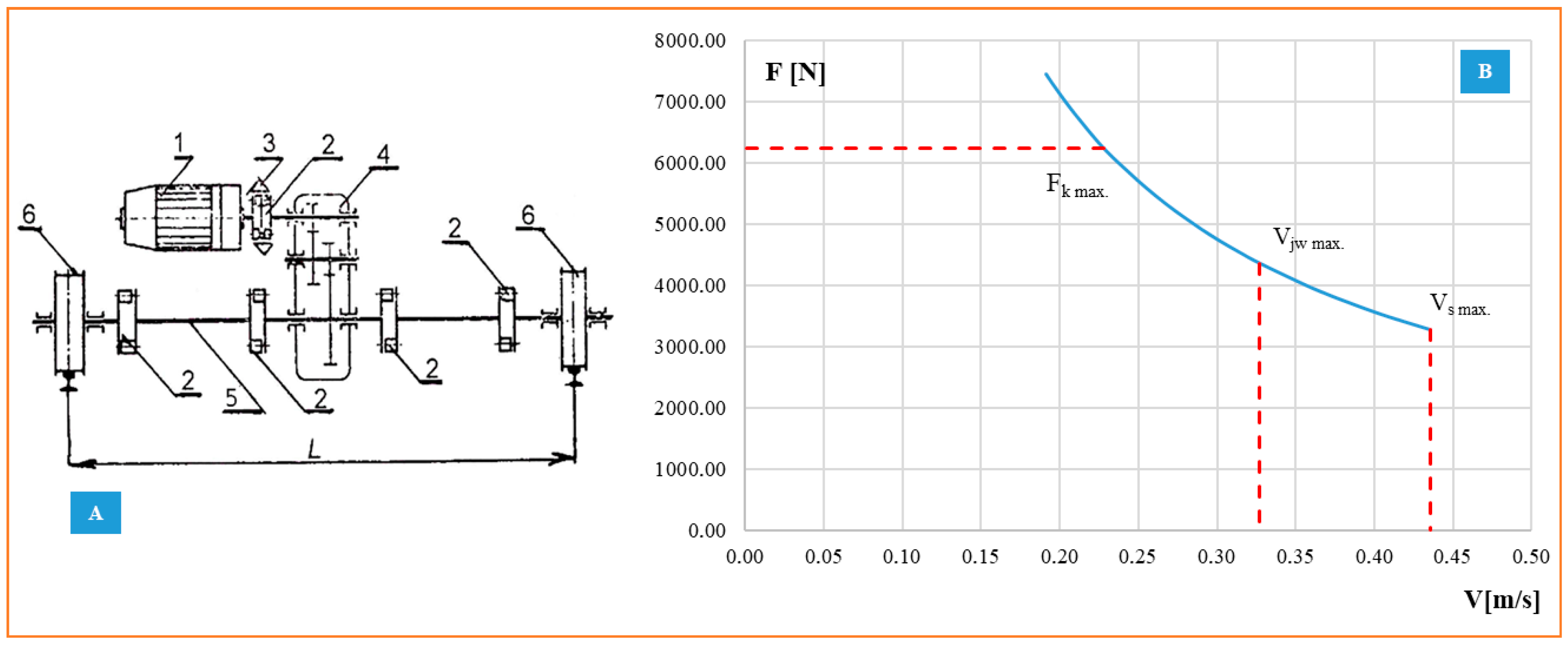 Energies 18 06550 g007