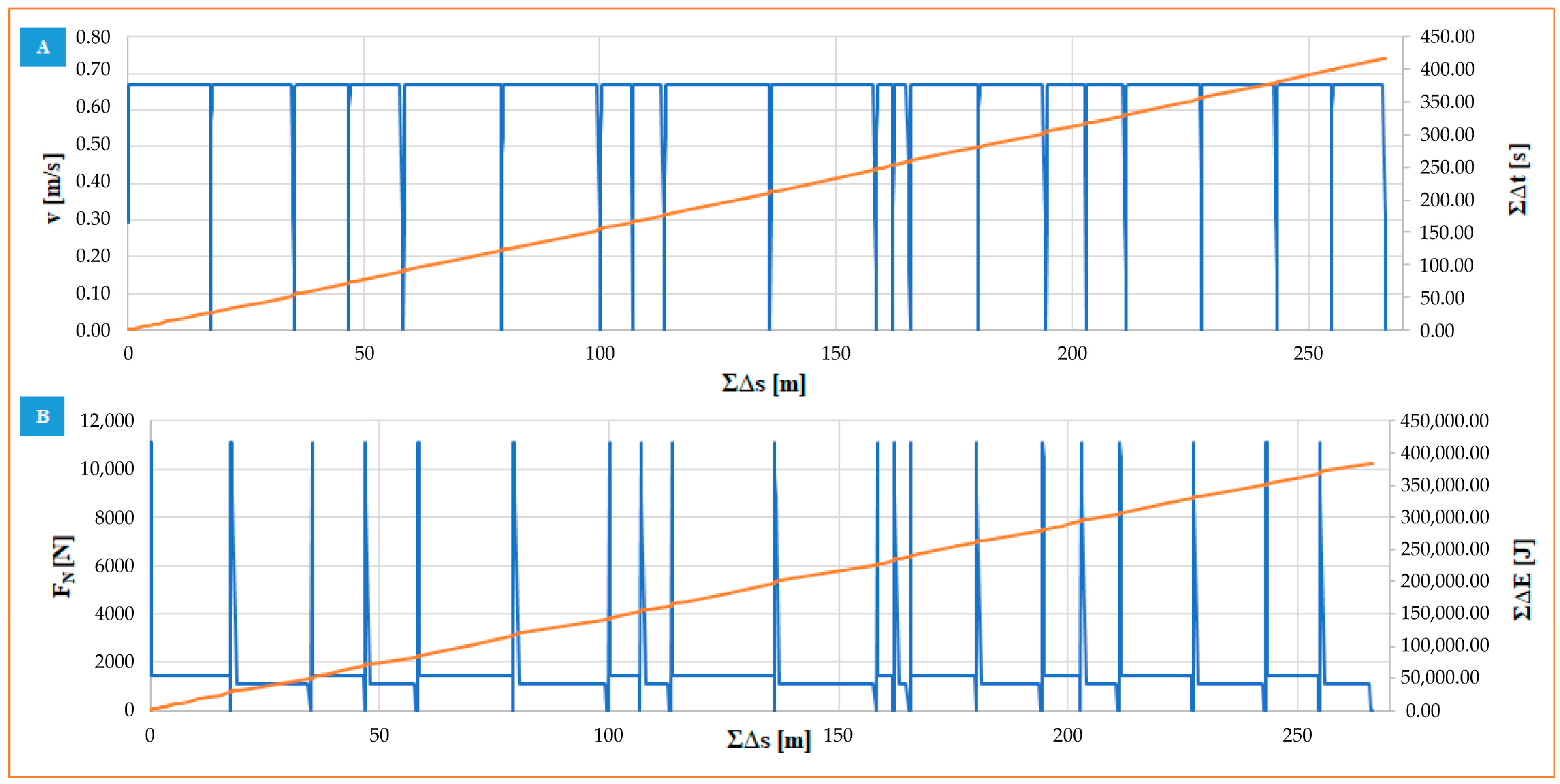 Energies 18 06550 g009