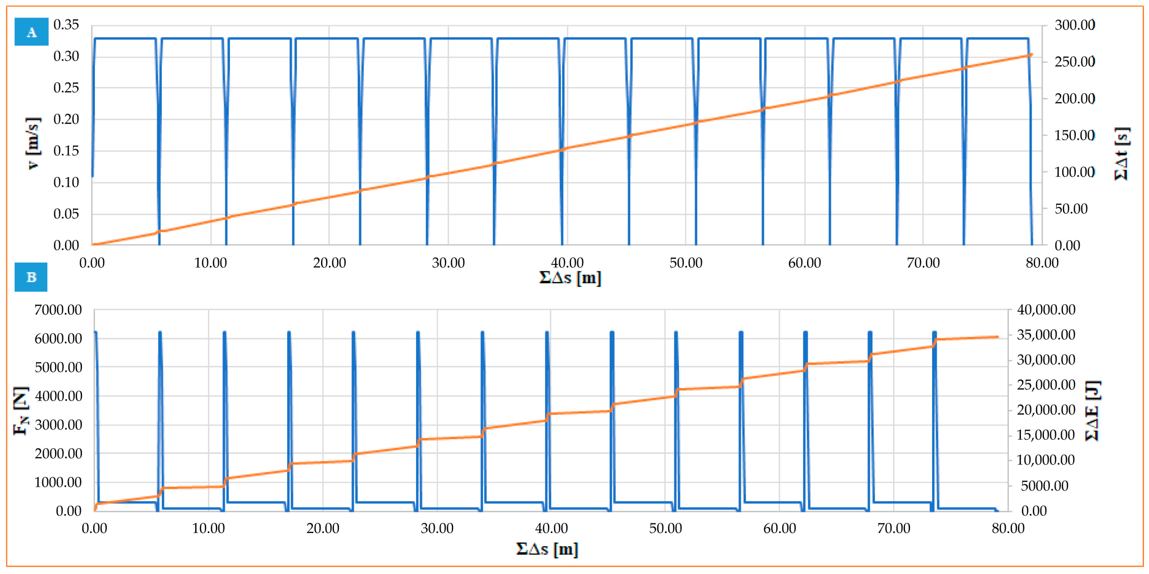 Energies 18 06550 g010