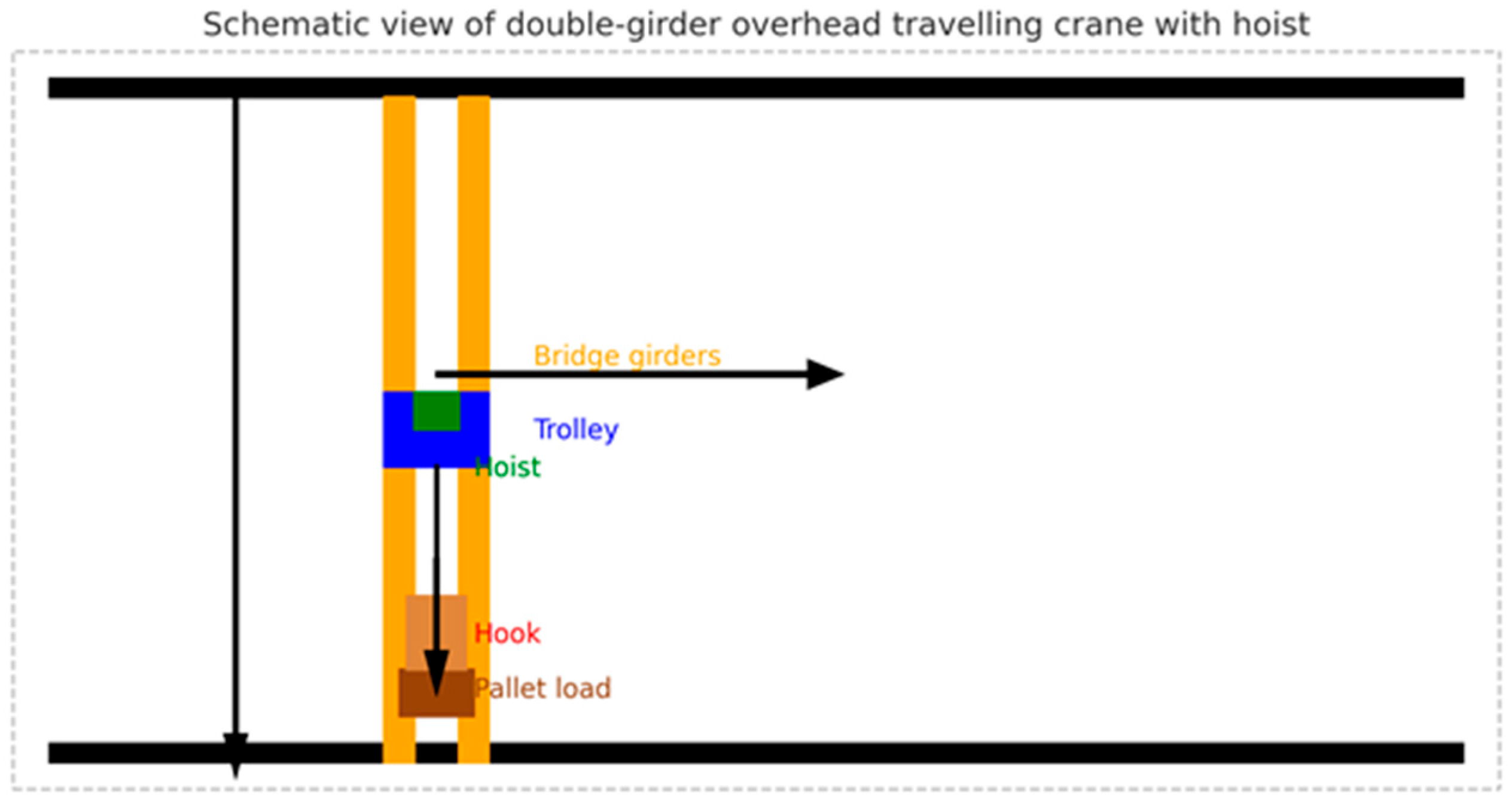 Energies 18 06550 g0a1